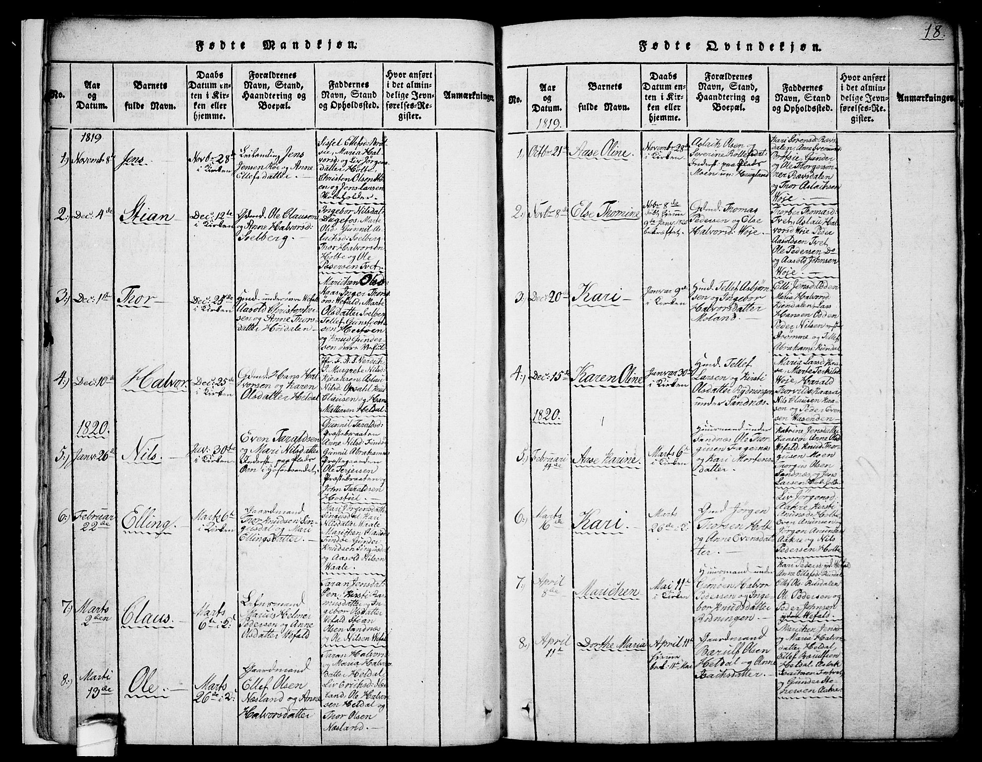 Drangedal kirkebøker, SAKO/A-258/F/Fa/L0005: Parish register (official) no. 5 /1, 1814-1831, p. 18