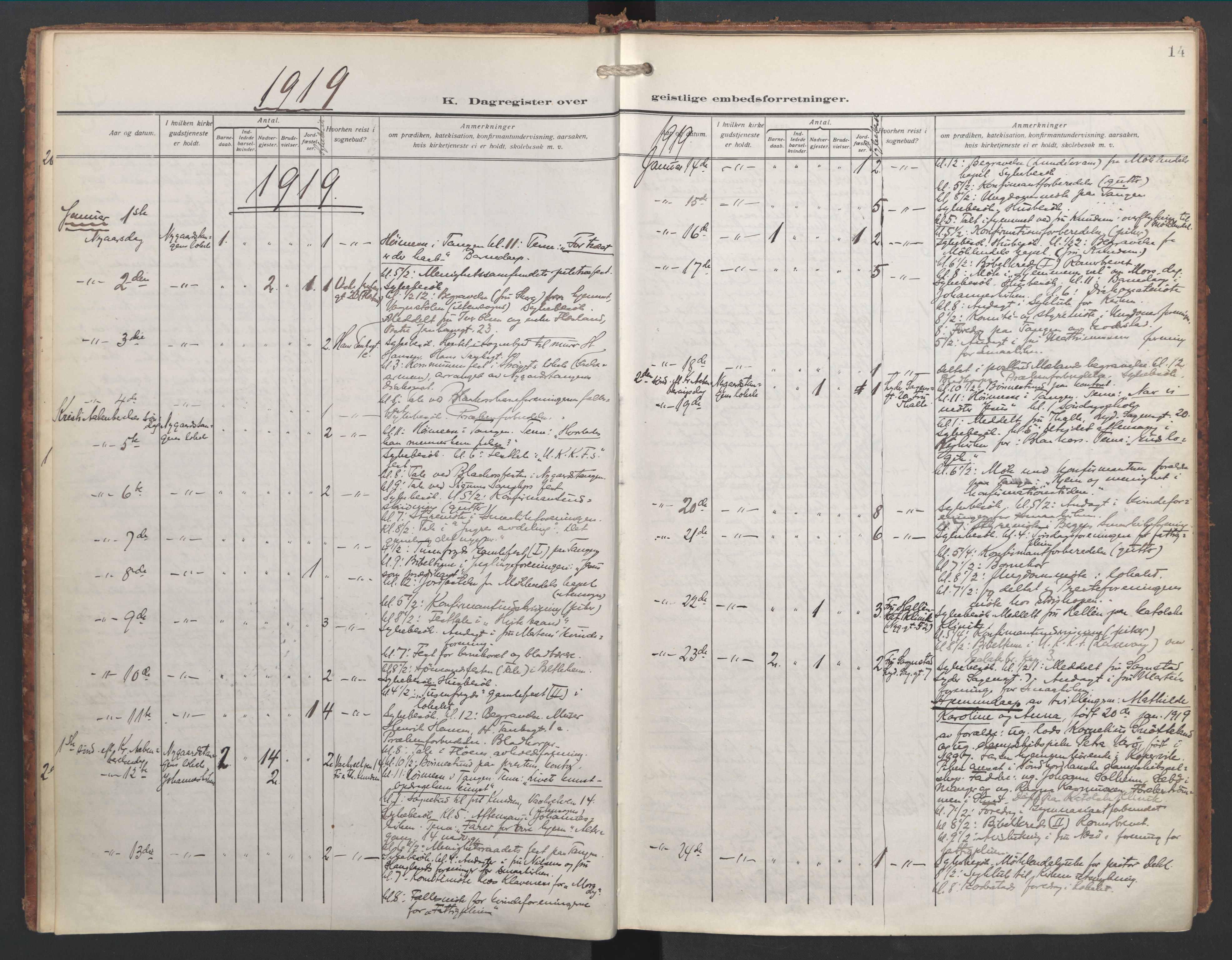 St. Jacob sokneprestembete, AV/SAB-A-78001/H/Haa: Diary records no. E 1, 1917-1926, p. 13b-14a