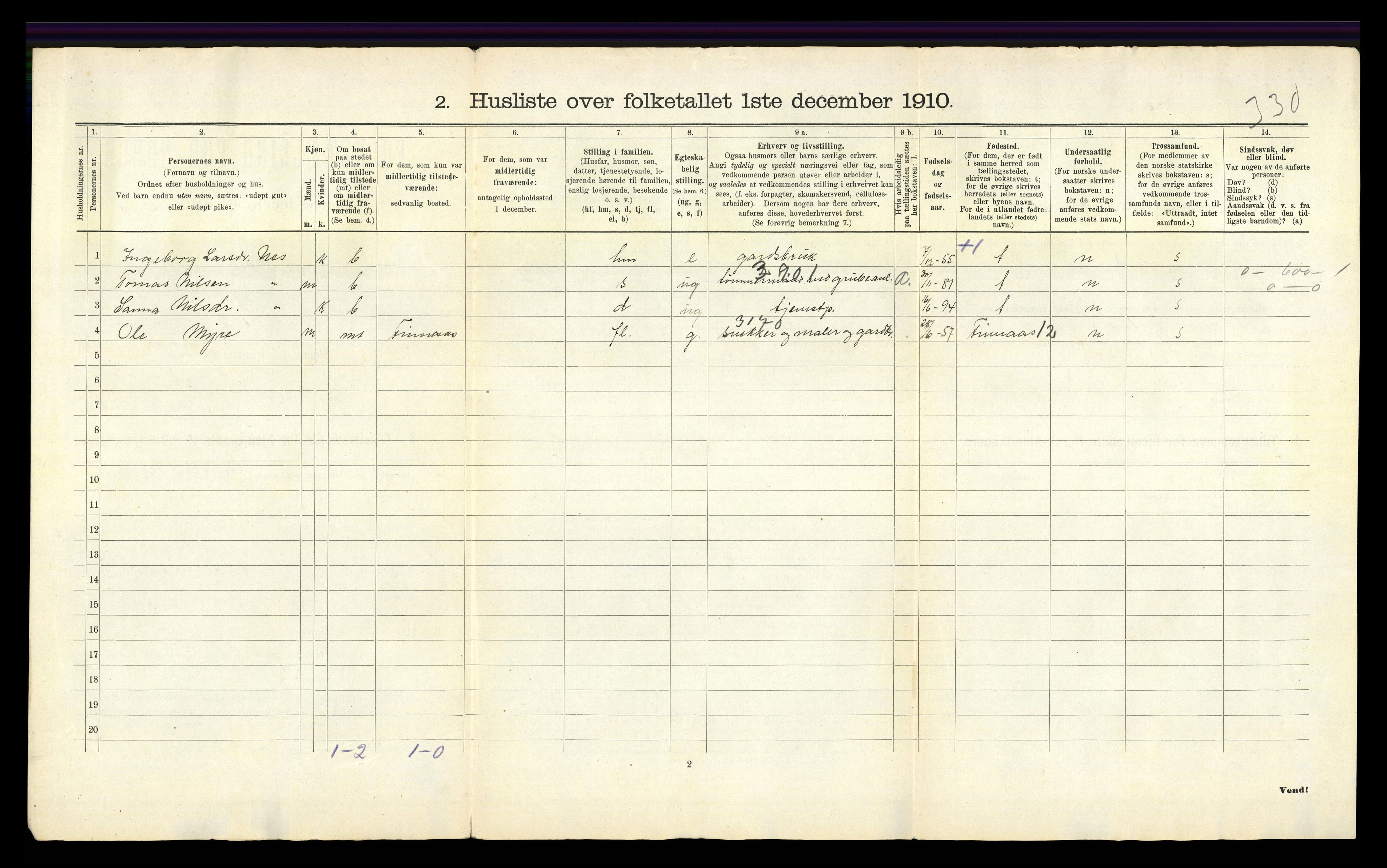 RA, 1910 census for Stord, 1910, p. 42