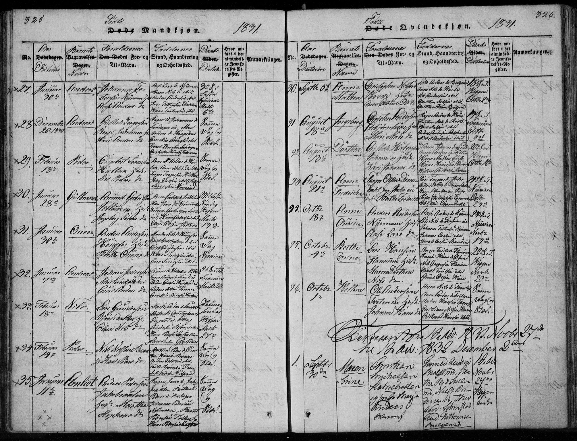 Modum kirkebøker, SAKO/A-234/F/Fa/L0005: Parish register (official) no. 5, 1824-1841, p. 325-326