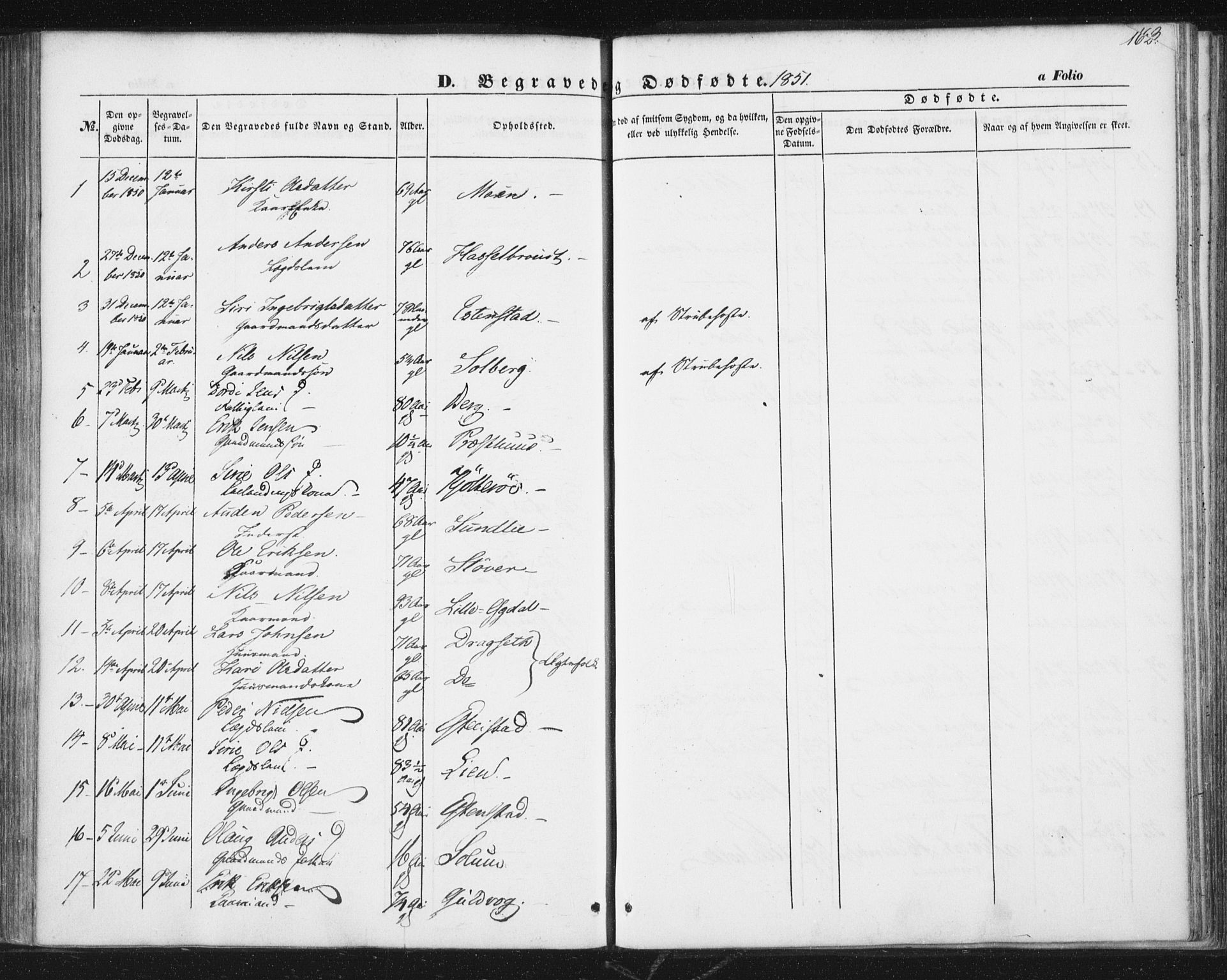 Ministerialprotokoller, klokkerbøker og fødselsregistre - Sør-Trøndelag, SAT/A-1456/689/L1038: Parish register (official) no. 689A03, 1848-1872, p. 162