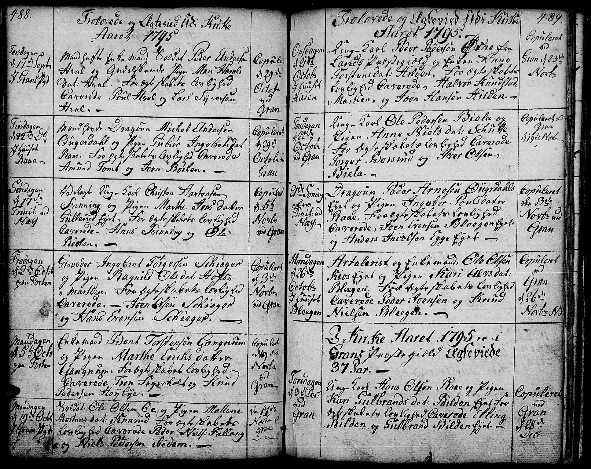 Gran prestekontor, SAH/PREST-112/H/Ha/Haa/L0006: Parish register (official) no. 6, 1787-1824, p. 488-489
