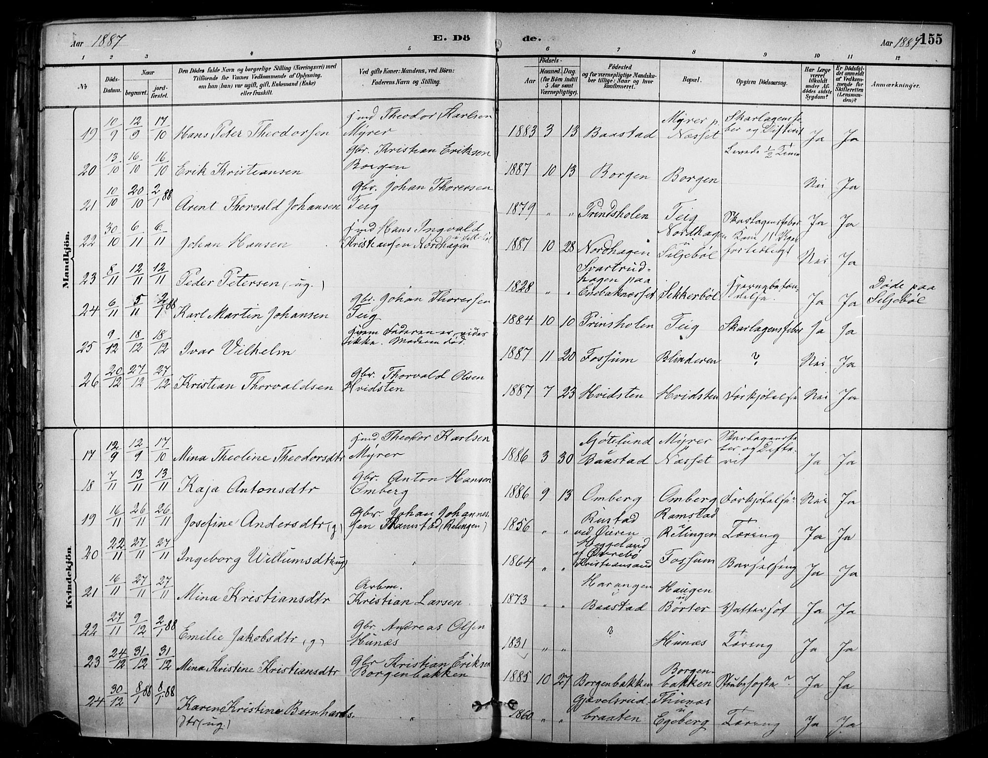 Enebakk prestekontor Kirkebøker, SAO/A-10171c/F/Fa/L0016: Parish register (official) no. I 16, 1883-1898, p. 155