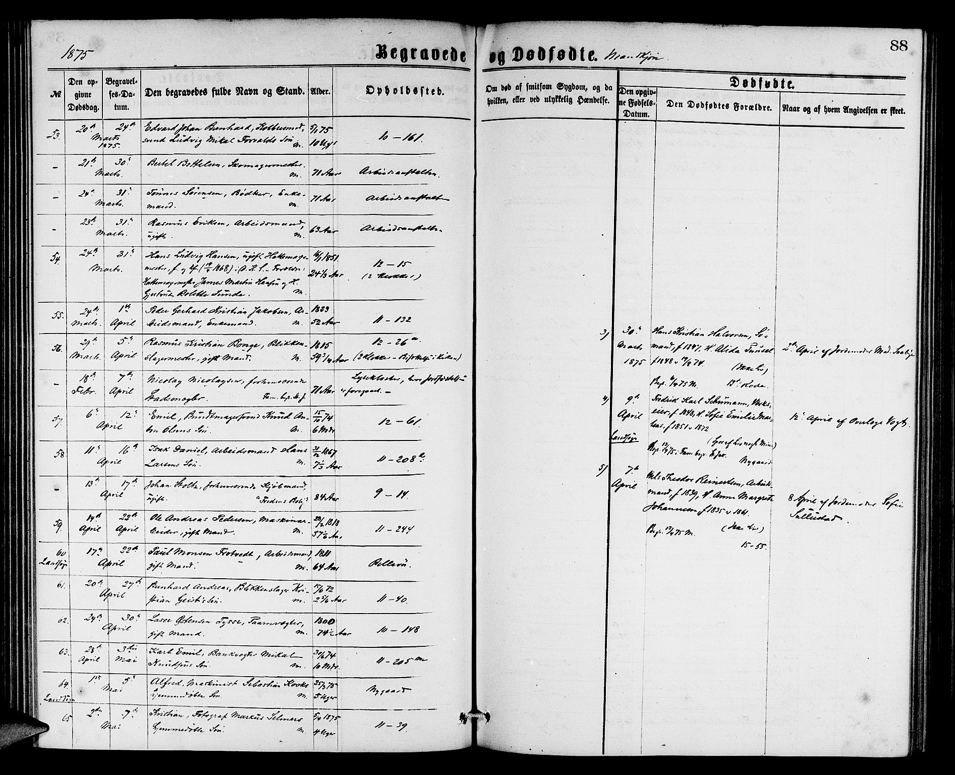 Domkirken sokneprestembete, AV/SAB-A-74801/H/Hab/L0040: Parish register (copy) no. E 4, 1868-1877, p. 88