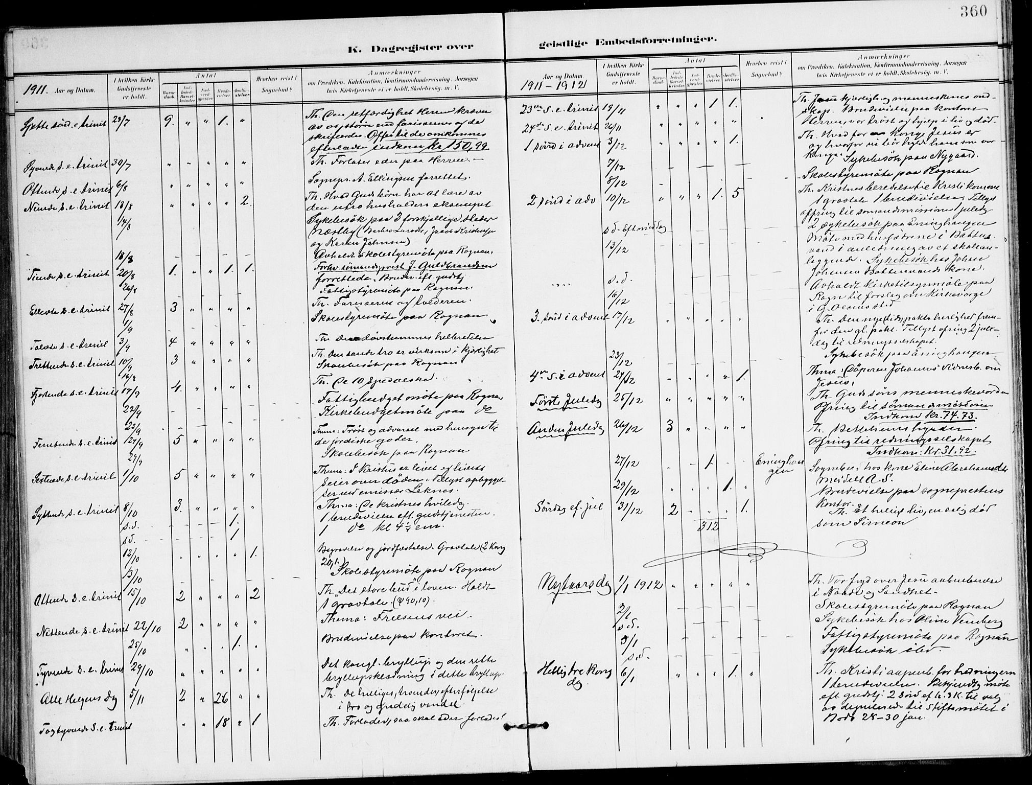 Ministerialprotokoller, klokkerbøker og fødselsregistre - Nordland, SAT/A-1459/847/L0672: Parish register (official) no. 847A12, 1902-1919, p. 360