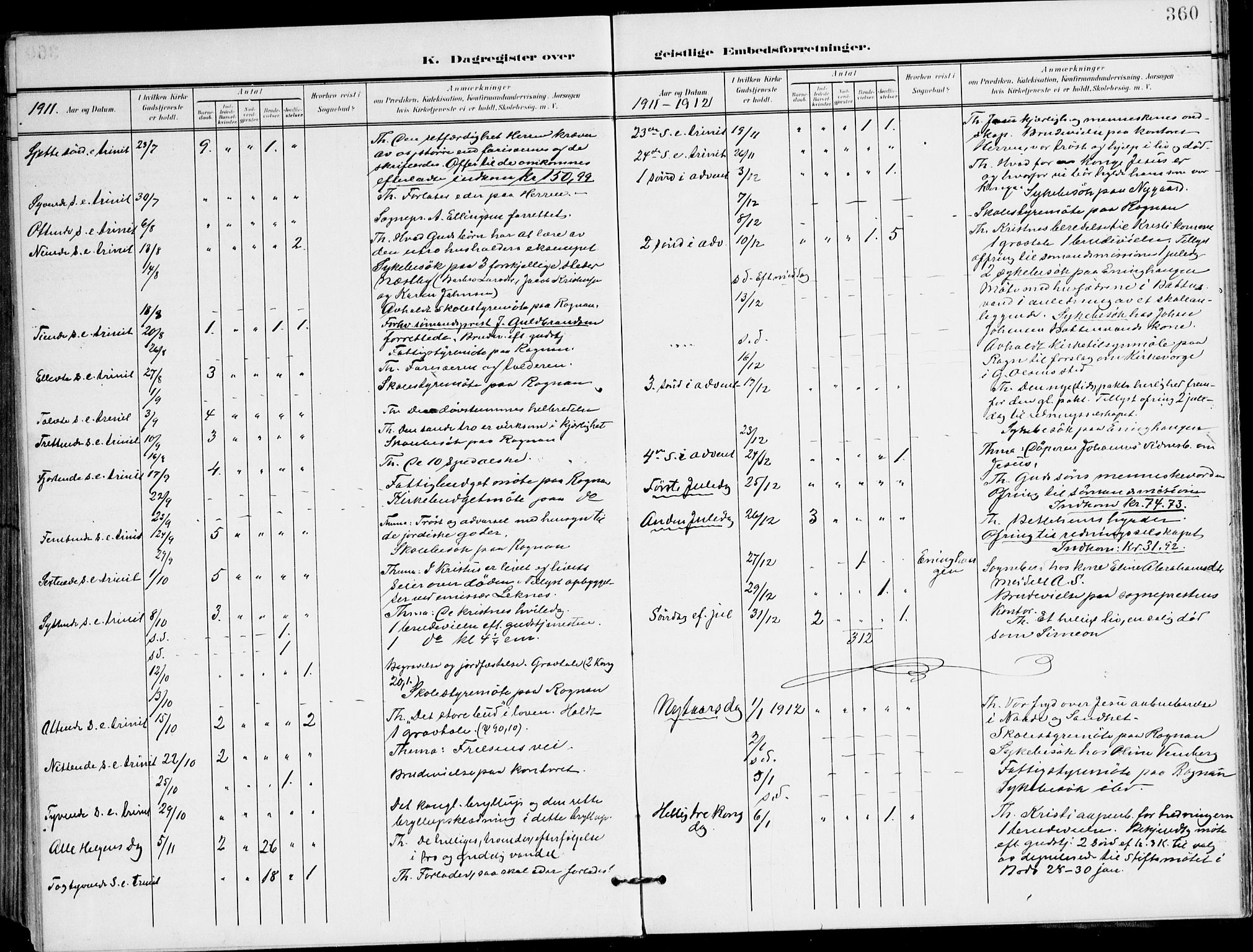 Ministerialprotokoller, klokkerbøker og fødselsregistre - Nordland, AV/SAT-A-1459/847/L0672: Parish register (official) no. 847A12, 1902-1919, p. 360