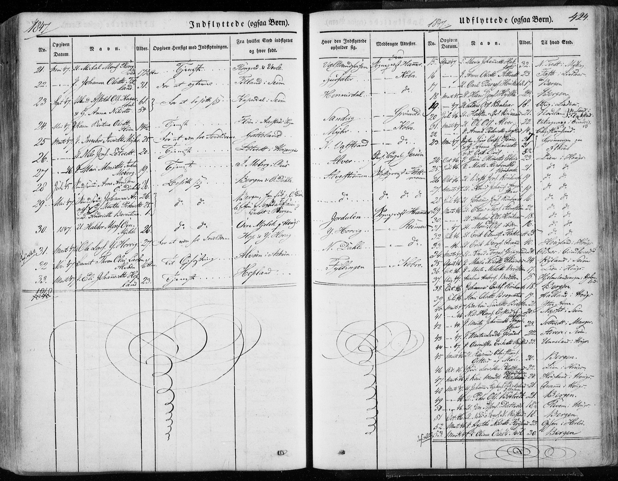 Hamre sokneprestembete, AV/SAB-A-75501/H/Ha/Haa/Haaa/L0013: Parish register (official) no. A 13, 1846-1857, p. 424