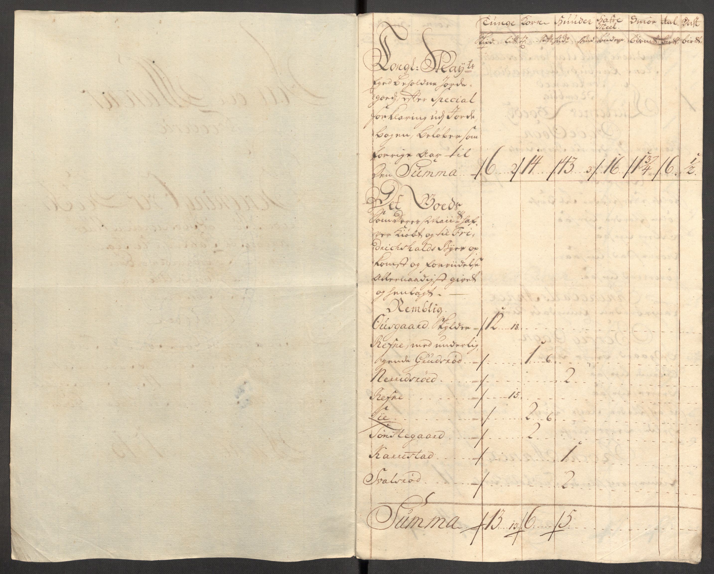 Rentekammeret inntil 1814, Reviderte regnskaper, Fogderegnskap, AV/RA-EA-4092/R01/L0022: Fogderegnskap Idd og Marker, 1713-1714, p. 201