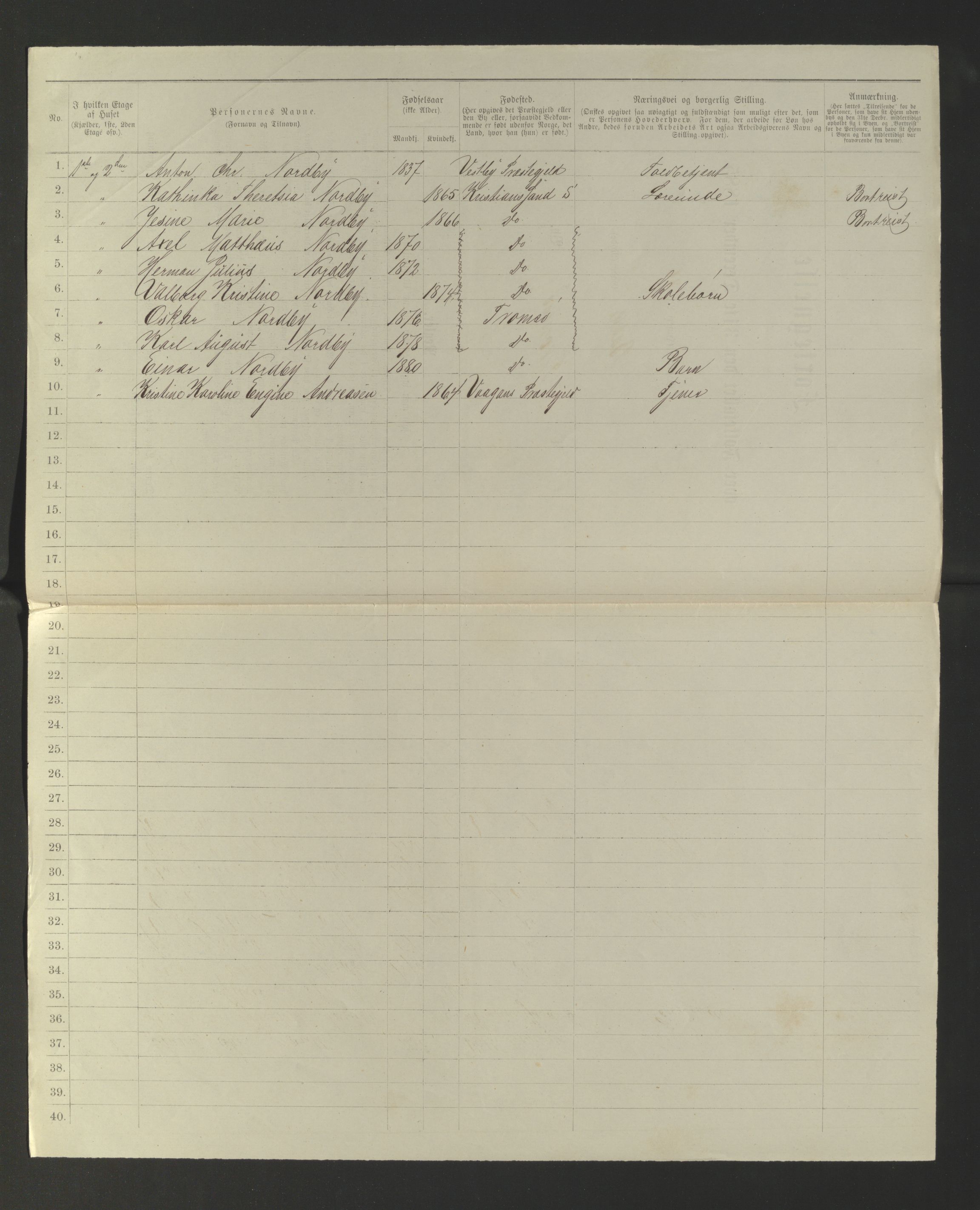 SATØ, 1885 census for 1902 Tromsø, 1885, p. 400b