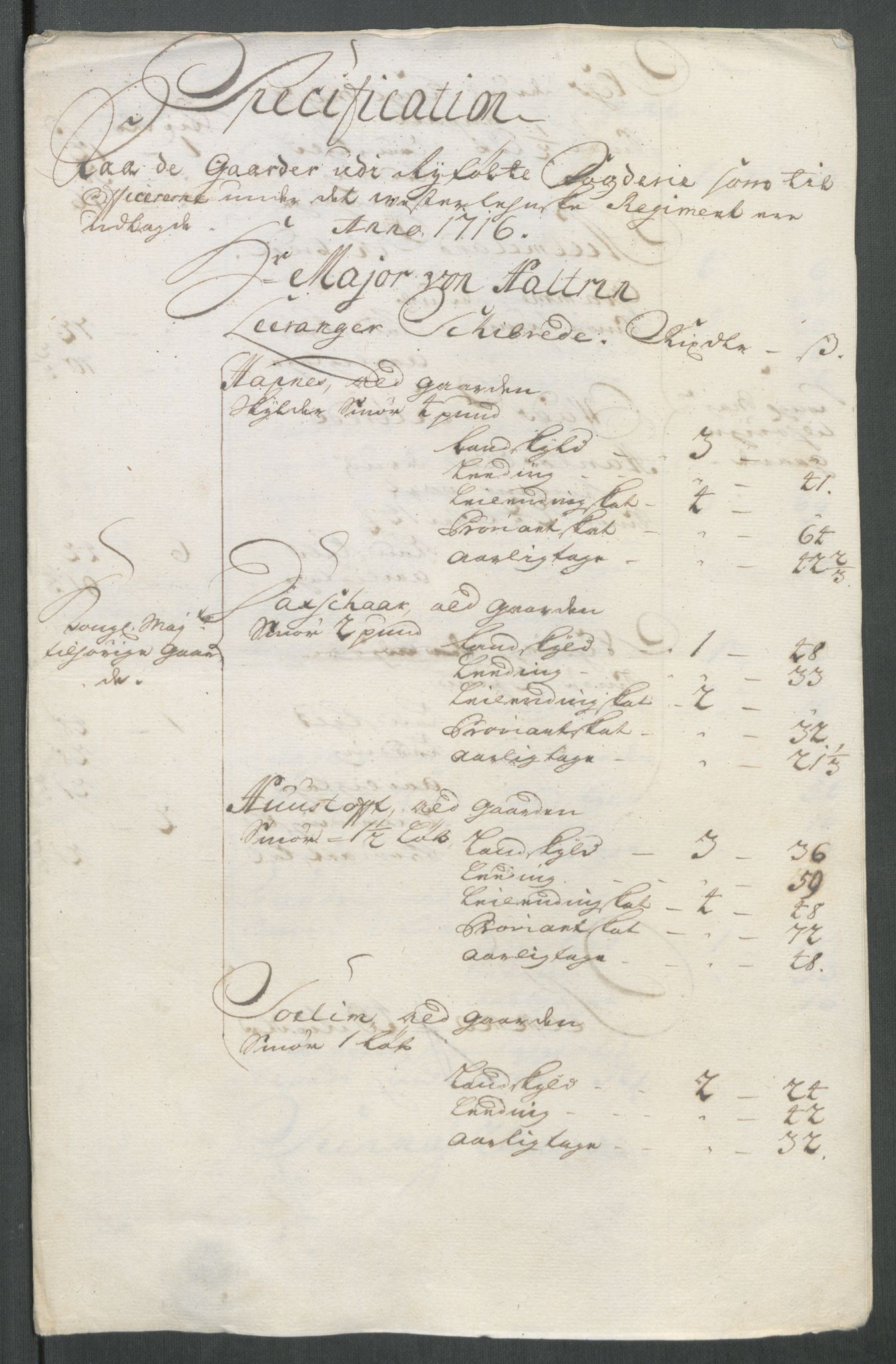 Rentekammeret inntil 1814, Reviderte regnskaper, Fogderegnskap, AV/RA-EA-4092/R47/L2869: Fogderegnskap Ryfylke, 1716, p. 290