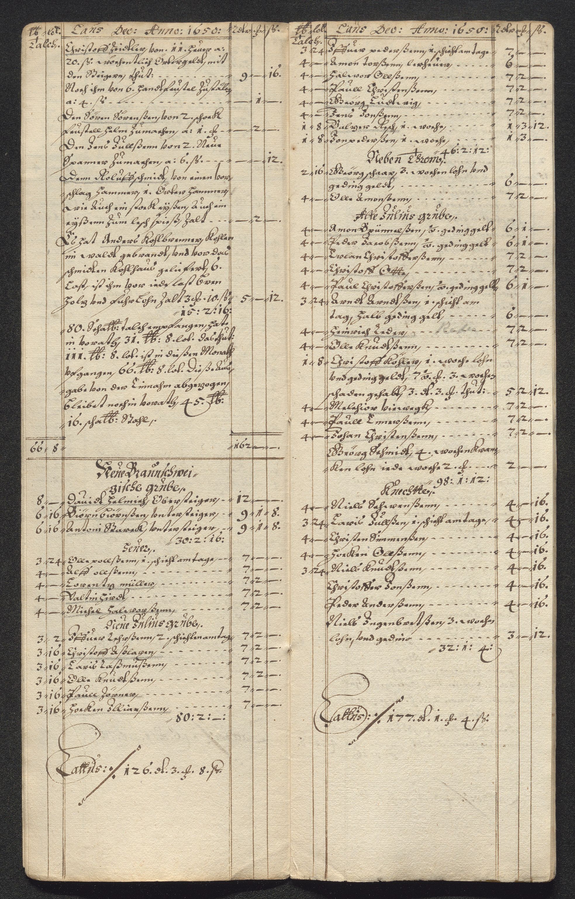 Kongsberg Sølvverk 1623-1816, AV/SAKO-EA-3135/001/D/Dc/Dcd/L0024: Utgiftsregnskap for gruver m.m. , 1650, p. 533