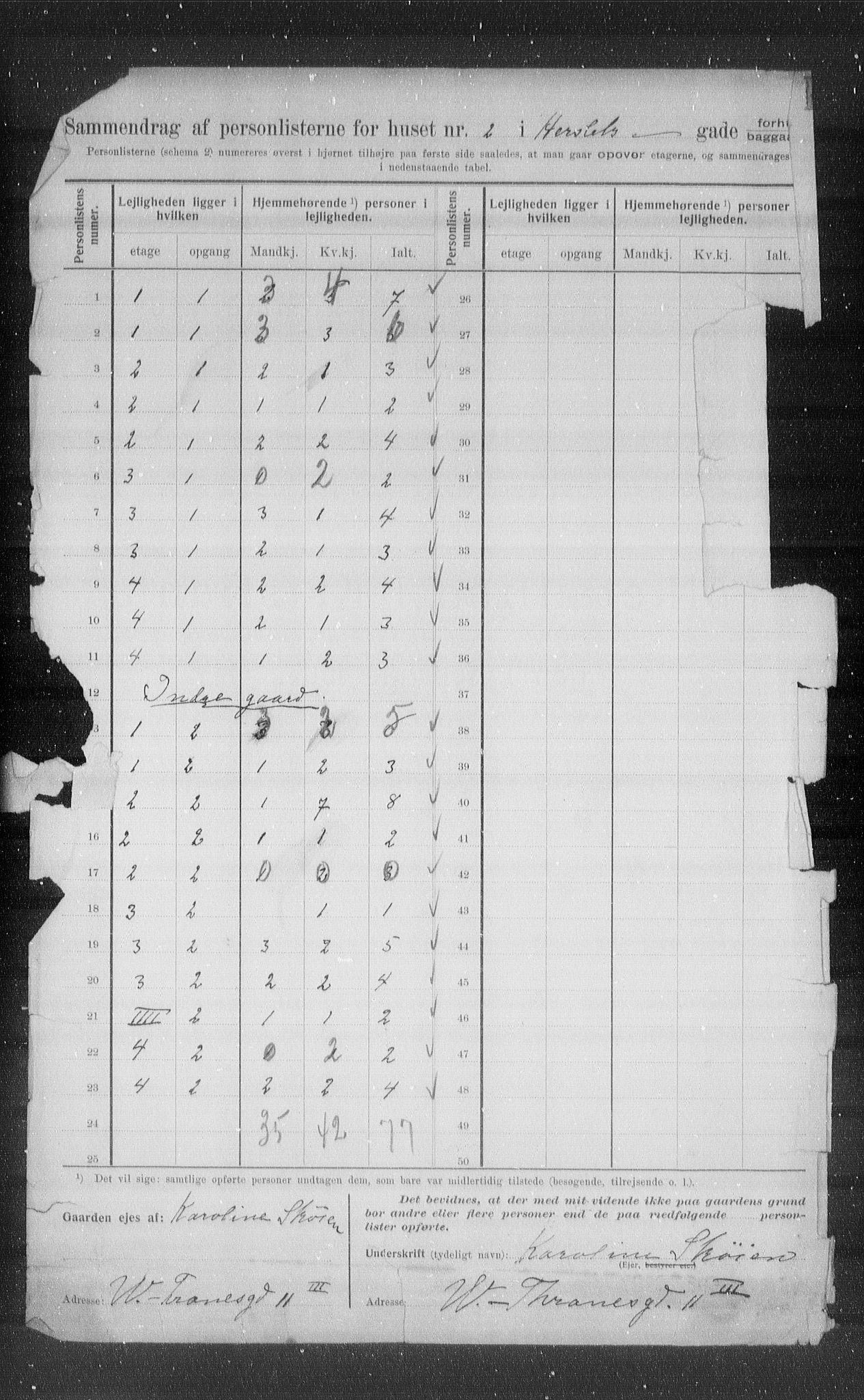 OBA, Municipal Census 1907 for Kristiania, 1907, p. 20108