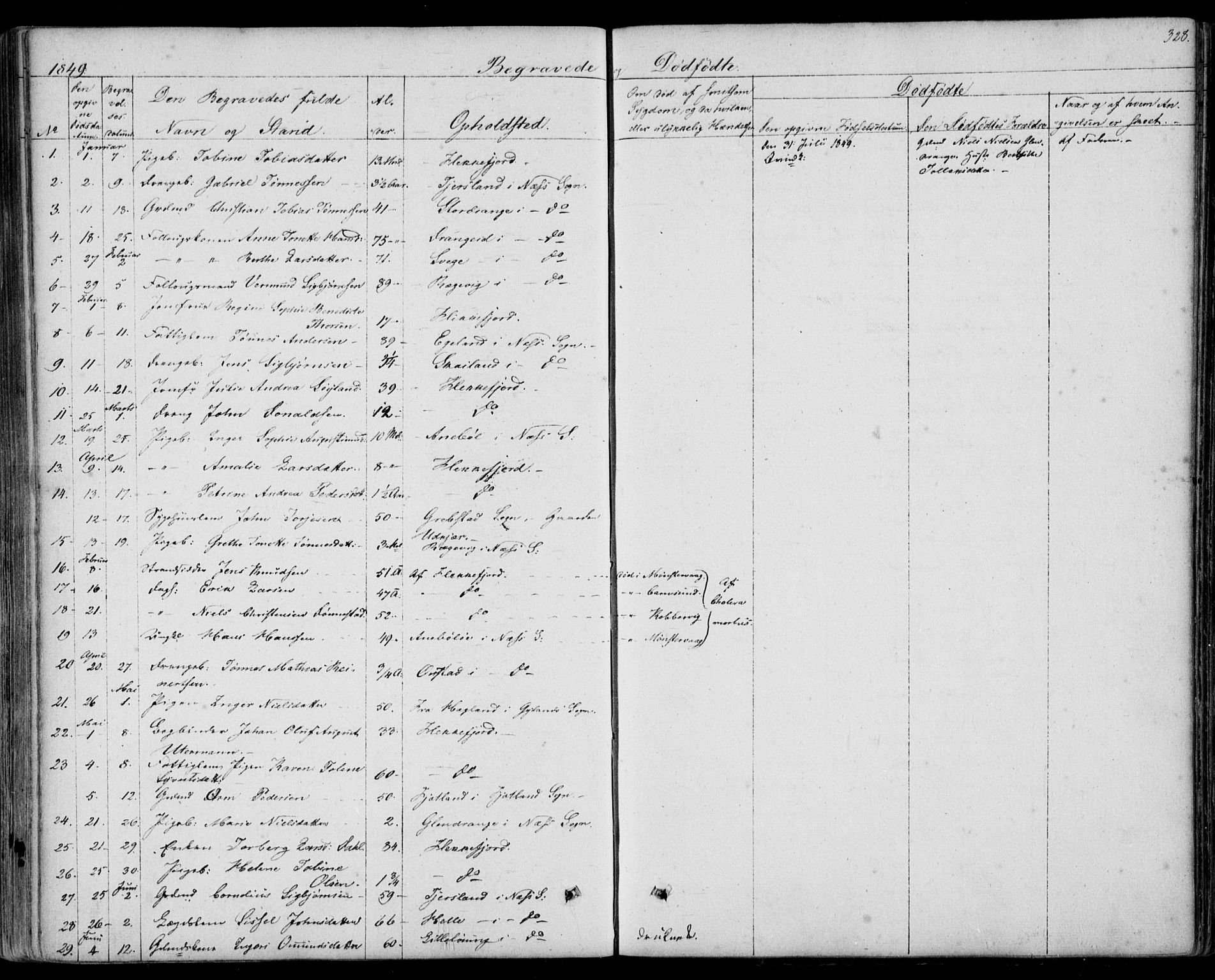 Flekkefjord sokneprestkontor, SAK/1111-0012/F/Fb/Fbc/L0005: Parish register (copy) no. B 5, 1846-1866, p. 328