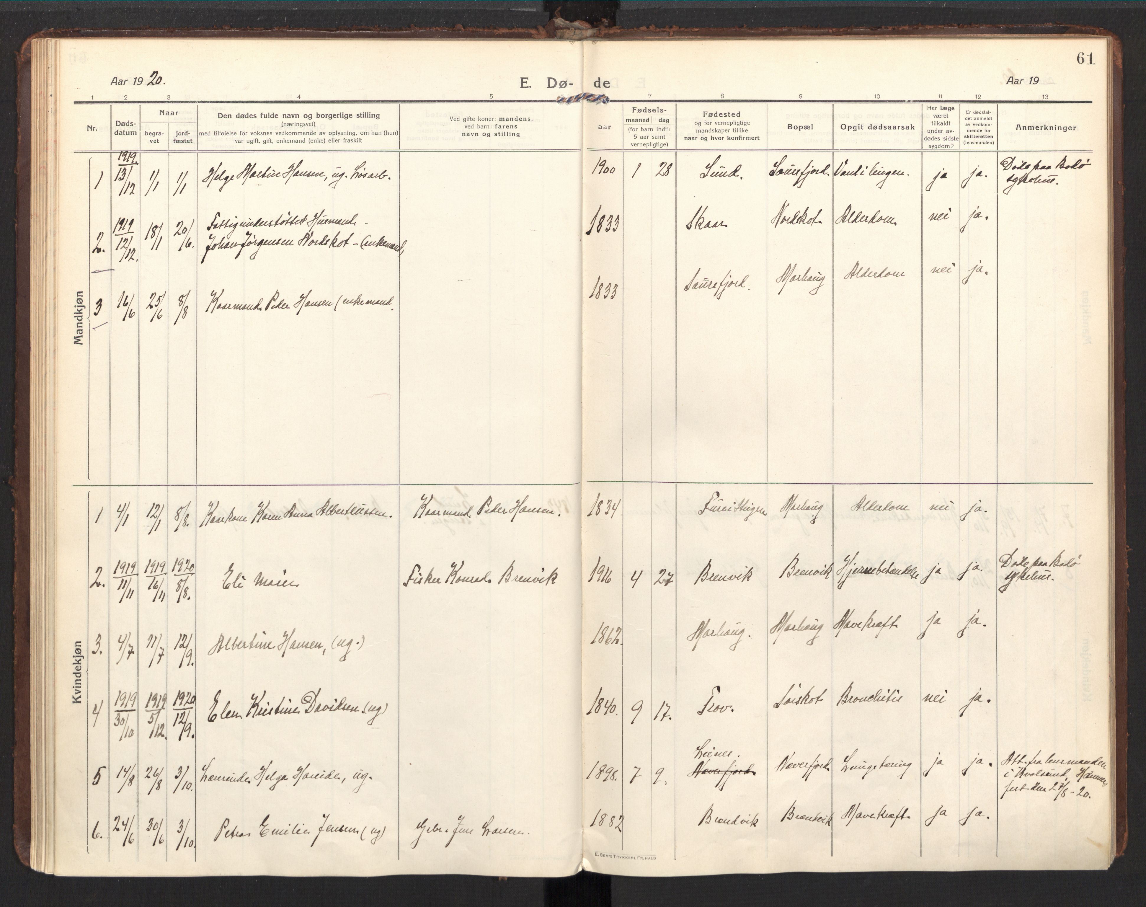 Ministerialprotokoller, klokkerbøker og fødselsregistre - Nordland, AV/SAT-A-1459/857/L0825: Parish register (official) no. 857A05, 1917-1946, p. 61