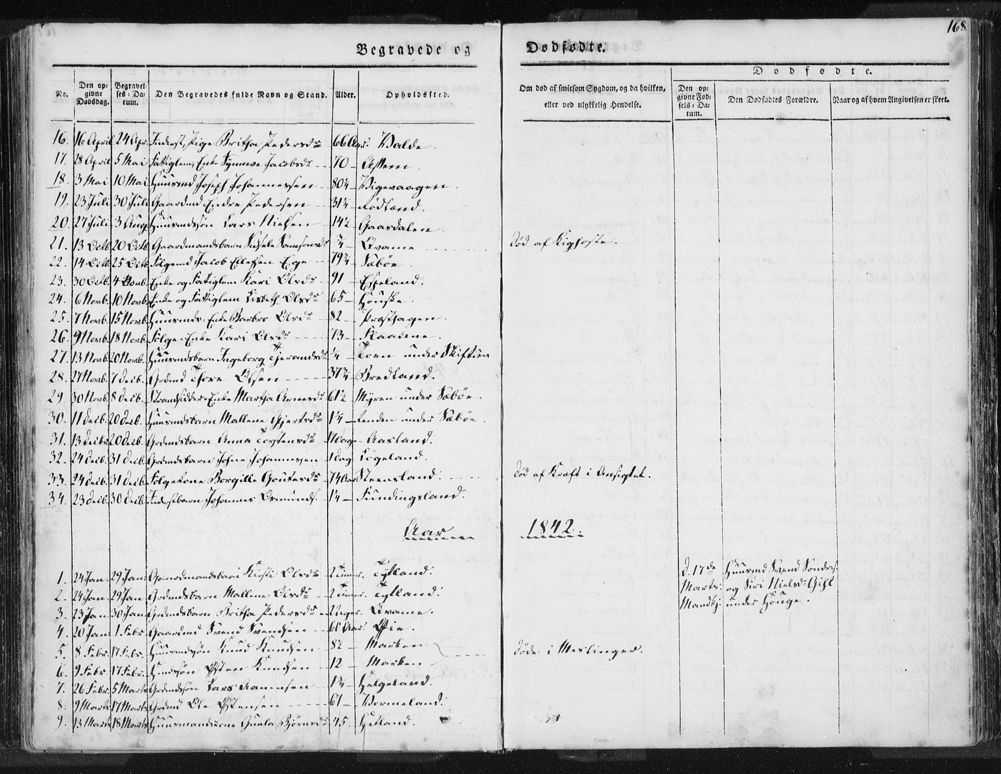 Hjelmeland sokneprestkontor, AV/SAST-A-101843/01/IV/L0006: Parish register (official) no. A 6, 1834-1845, p. 168