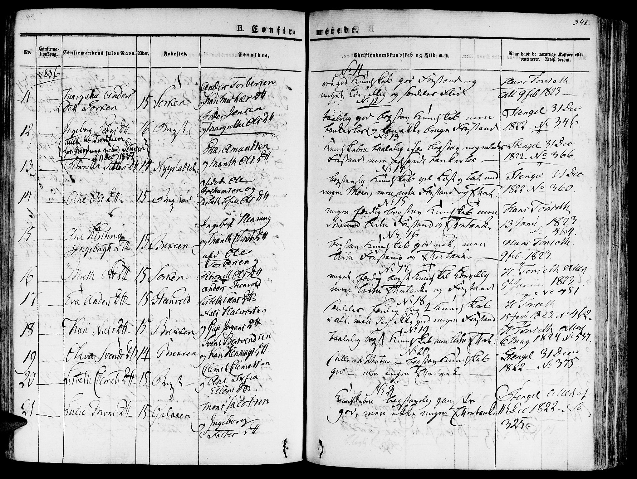 Ministerialprotokoller, klokkerbøker og fødselsregistre - Sør-Trøndelag, AV/SAT-A-1456/681/L0930: Parish register (official) no. 681A08, 1829-1844, p. 346