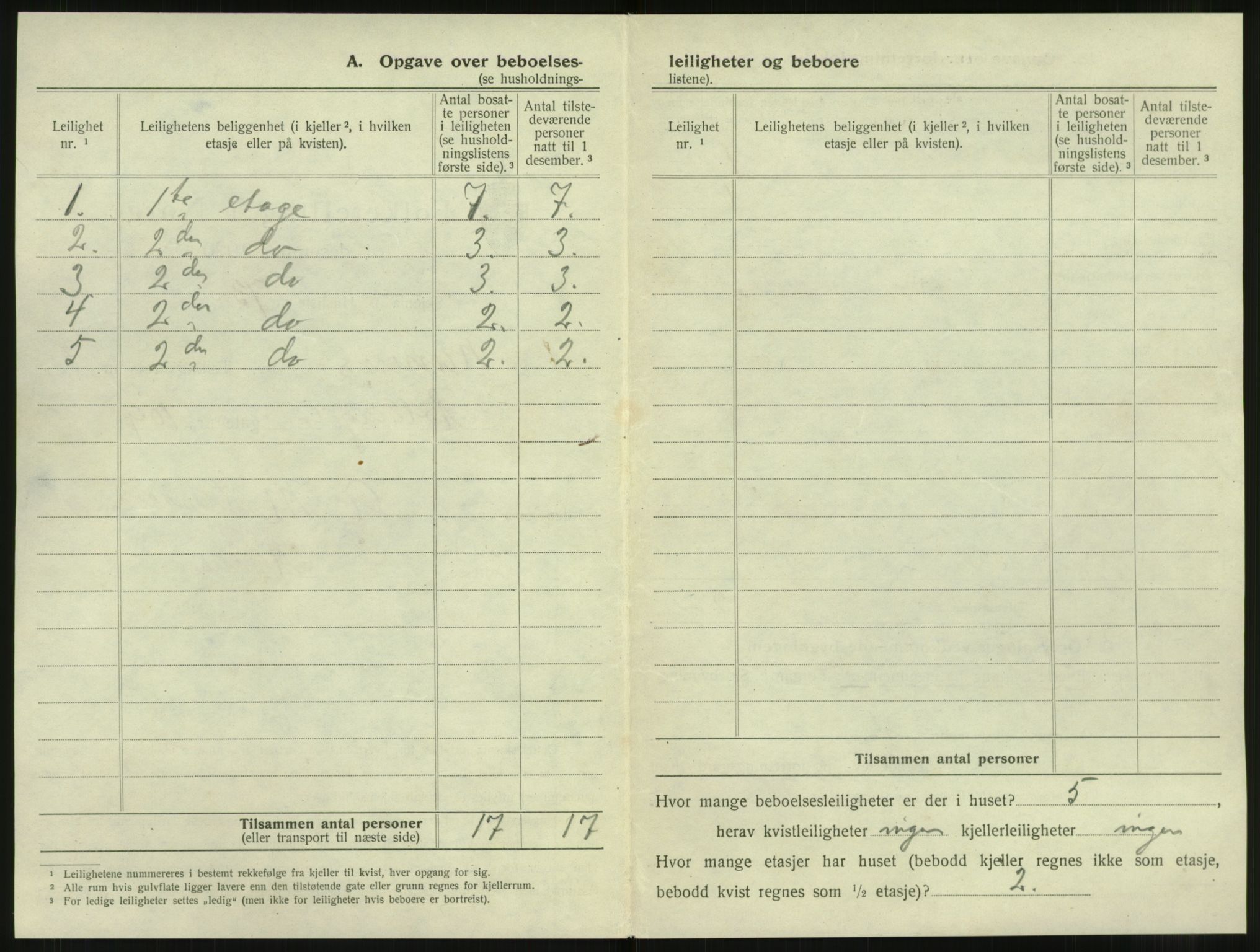 SAT, 1920 census for Namsos, 1920, p. 408