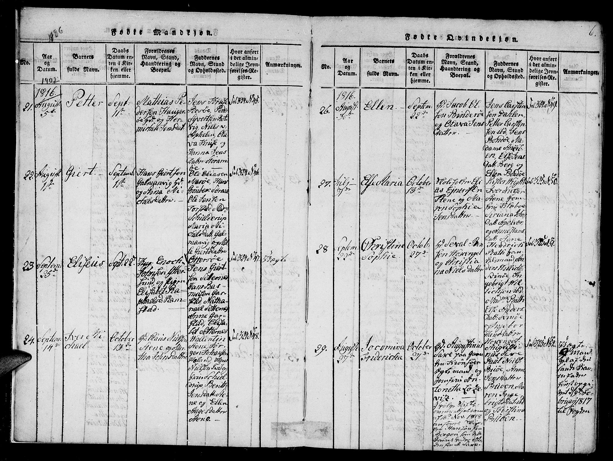 Ministerialprotokoller, klokkerbøker og fødselsregistre - Nord-Trøndelag, AV/SAT-A-1458/784/L0667: Parish register (official) no. 784A03 /1, 1816-1829, p. 6