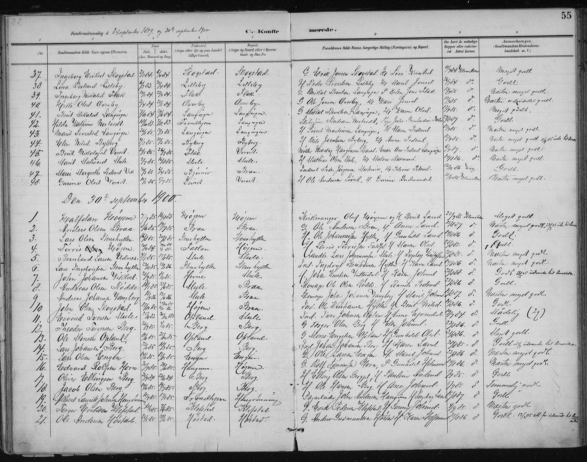 Ministerialprotokoller, klokkerbøker og fødselsregistre - Sør-Trøndelag, AV/SAT-A-1456/612/L0380: Parish register (official) no. 612A12, 1898-1907, p. 55