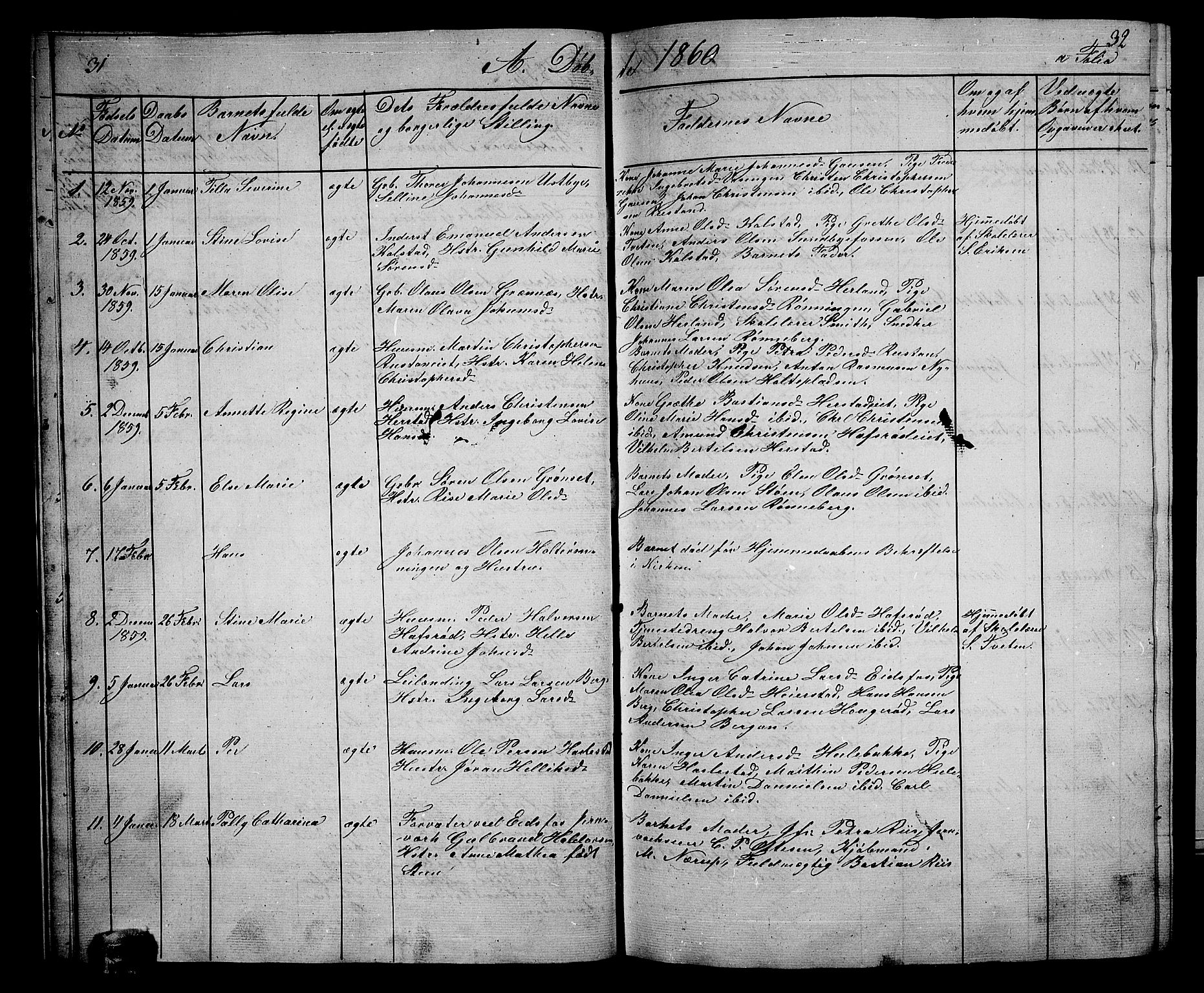 Hof kirkebøker, SAKO/A-64/G/Ga/L0002: Parish register (copy) no. I 2, 1859-1873, p. 31-32
