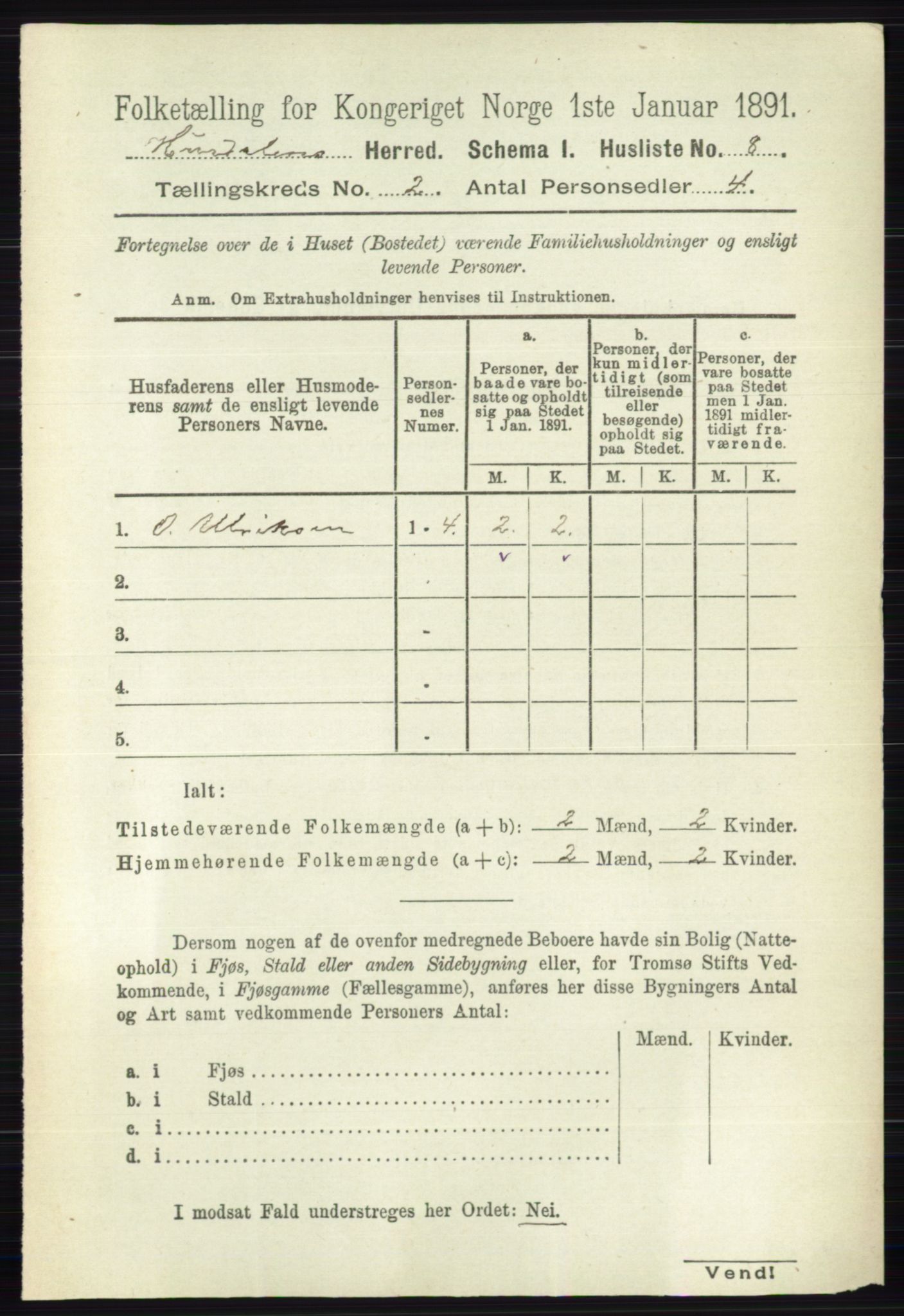 RA, 1891 census for 0239 Hurdal, 1891, p. 450