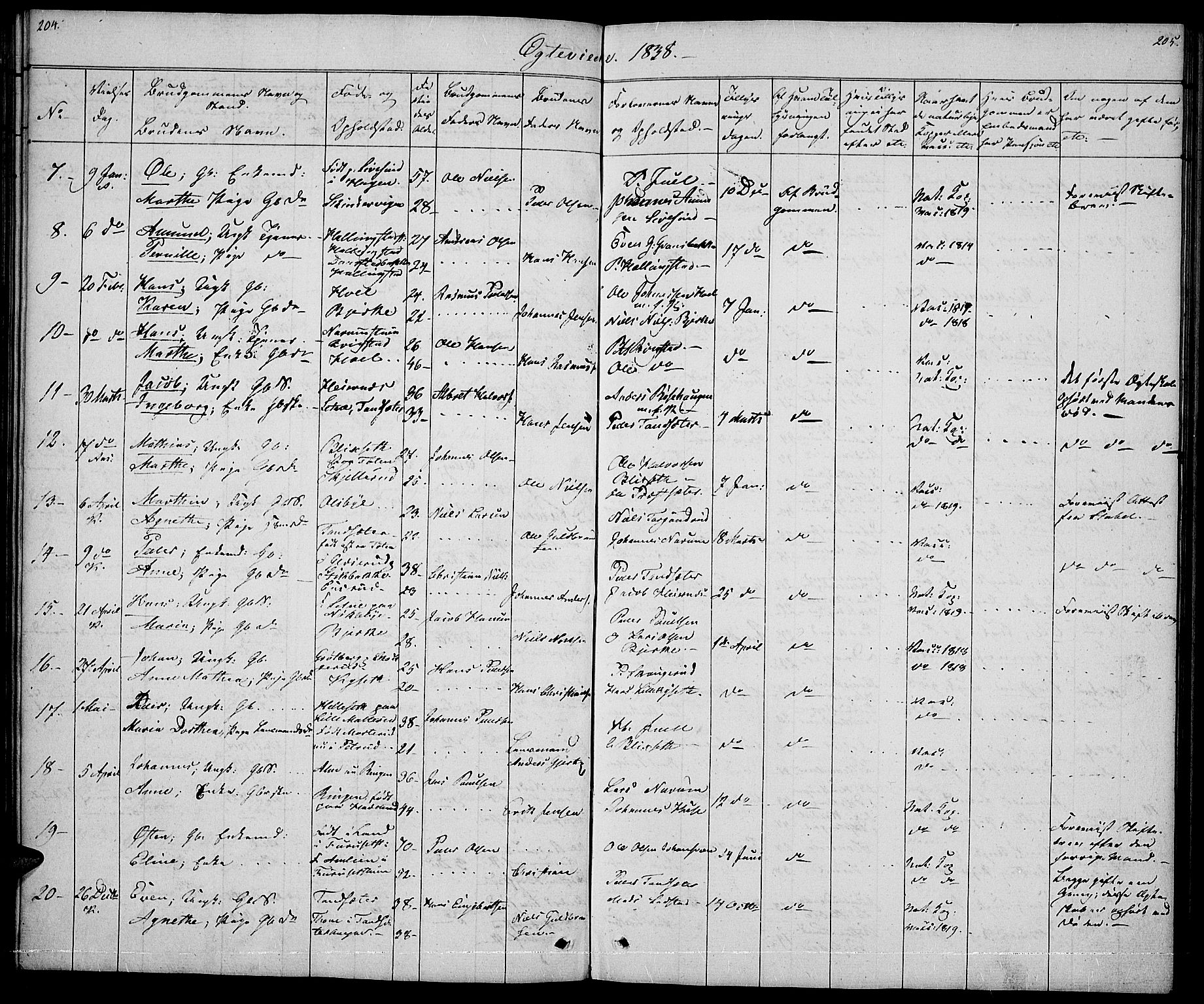 Vestre Toten prestekontor, AV/SAH-PREST-108/H/Ha/Hab/L0002: Parish register (copy) no. 2, 1836-1848, p. 204-205