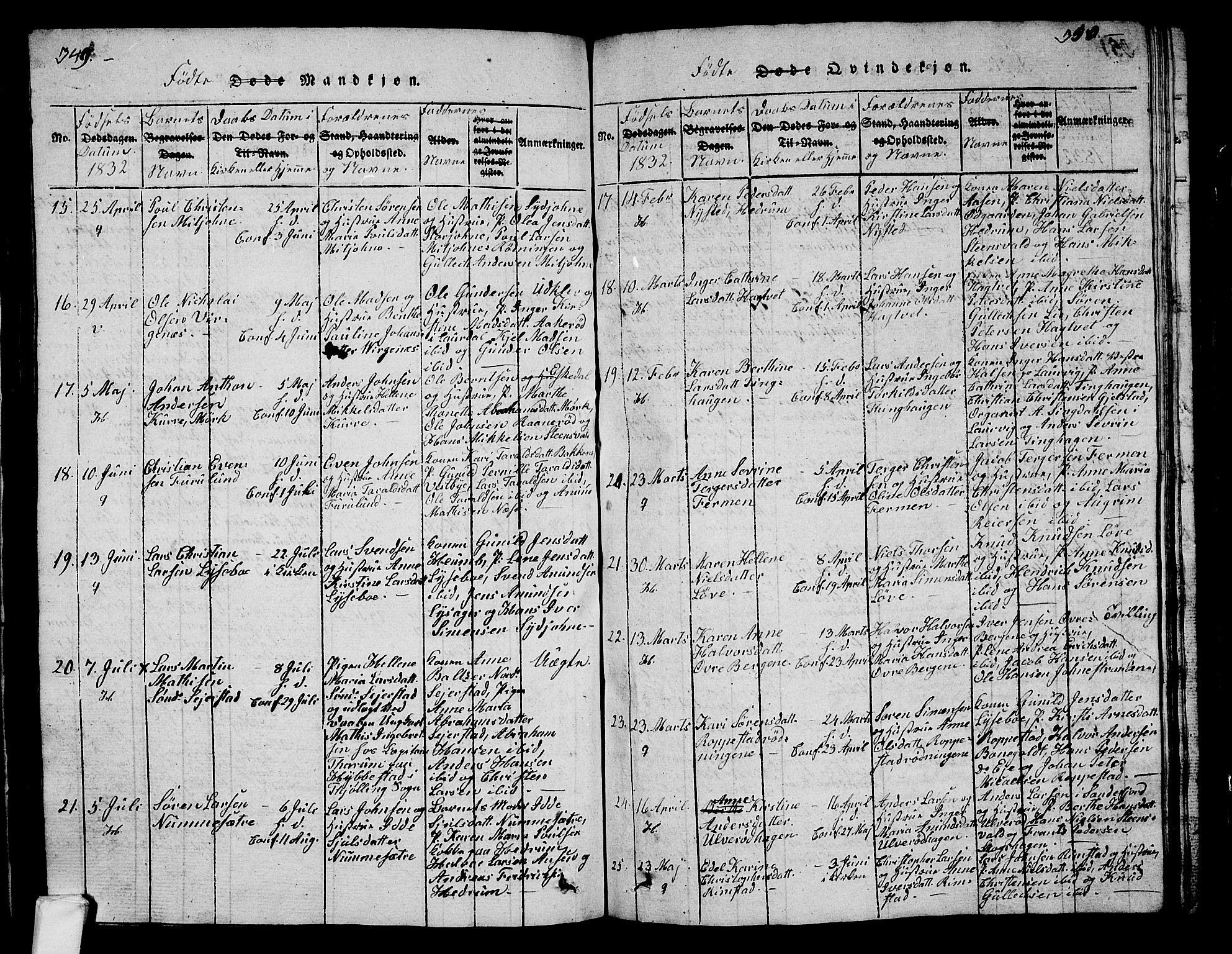 Hedrum kirkebøker, AV/SAKO-A-344/G/Ga/L0003: Parish register (copy) no. I 3, 1817-1835, p. 349-350