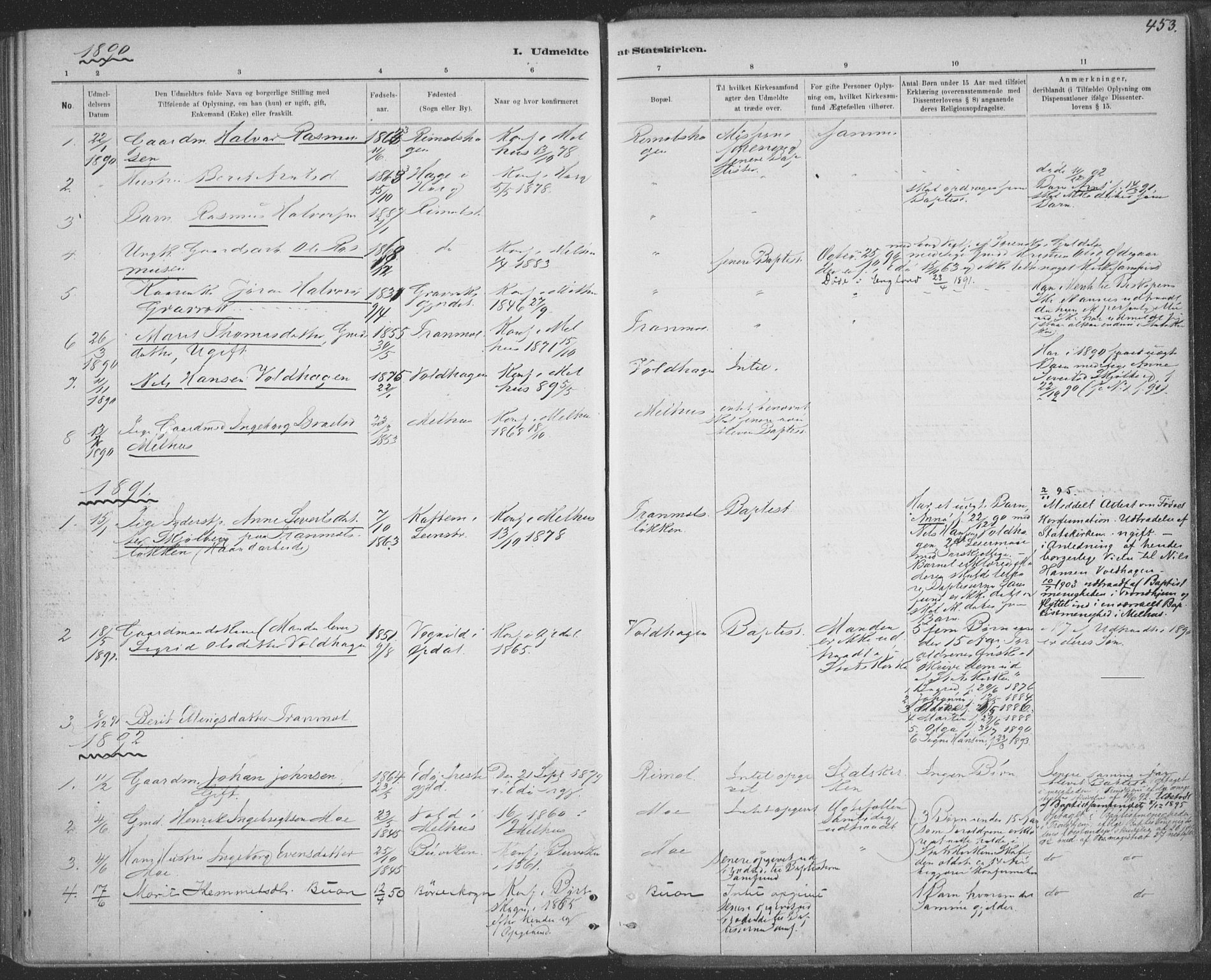 Ministerialprotokoller, klokkerbøker og fødselsregistre - Sør-Trøndelag, AV/SAT-A-1456/691/L1085: Parish register (official) no. 691A17, 1887-1908, p. 453