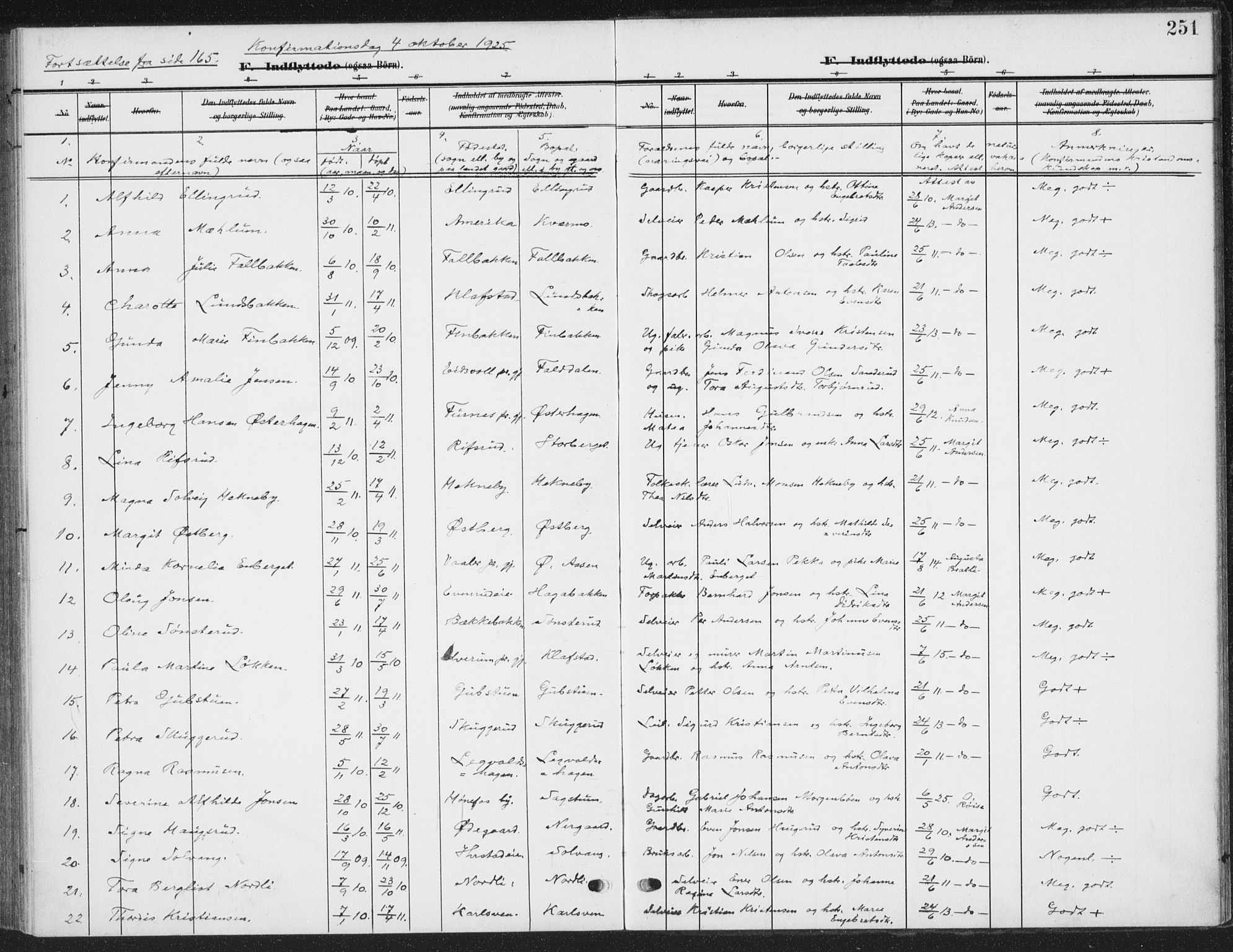 Romedal prestekontor, SAH/PREST-004/K/L0009: Parish register (official) no. 9, 1906-1929, p. 251