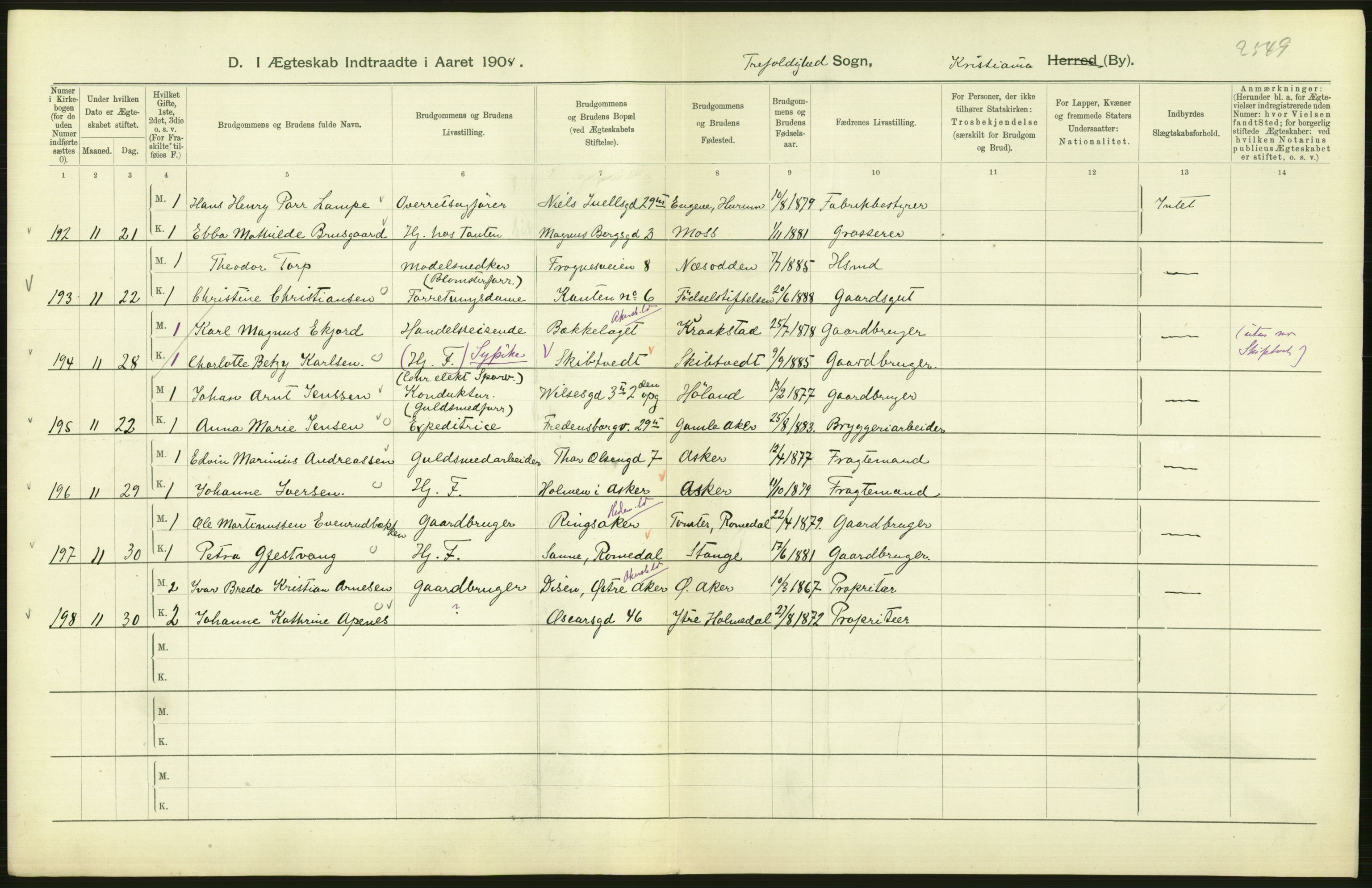 Statistisk sentralbyrå, Sosiodemografiske emner, Befolkning, AV/RA-S-2228/D/Df/Dfa/Dfaf/L0007: Kristiania: Gifte, 1908, p. 446