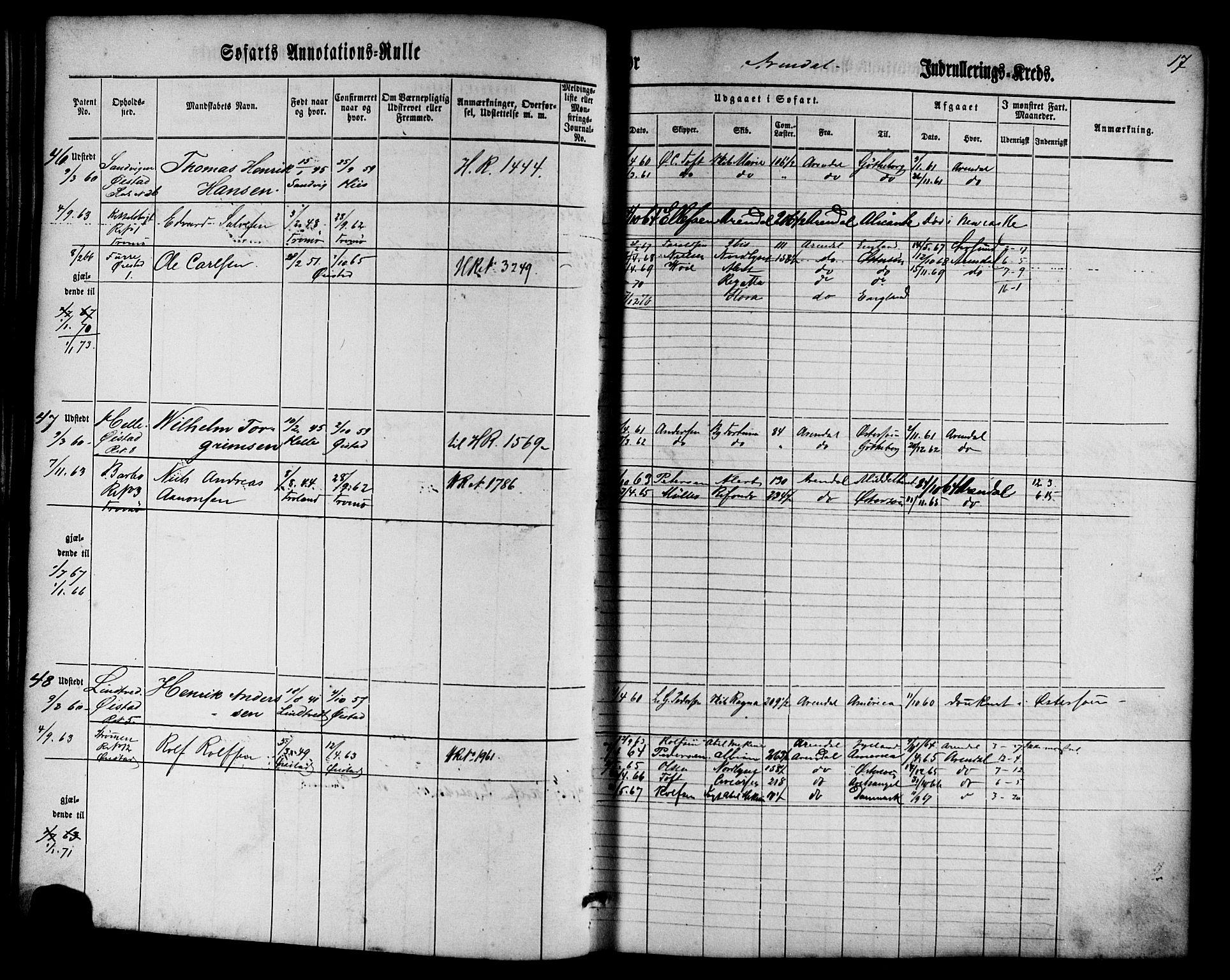 Arendal mønstringskrets, AV/SAK-2031-0012/F/Fa/L0001: Annotasjonsrulle nr 1-794 med register, E-1, 1860-1865, p. 46