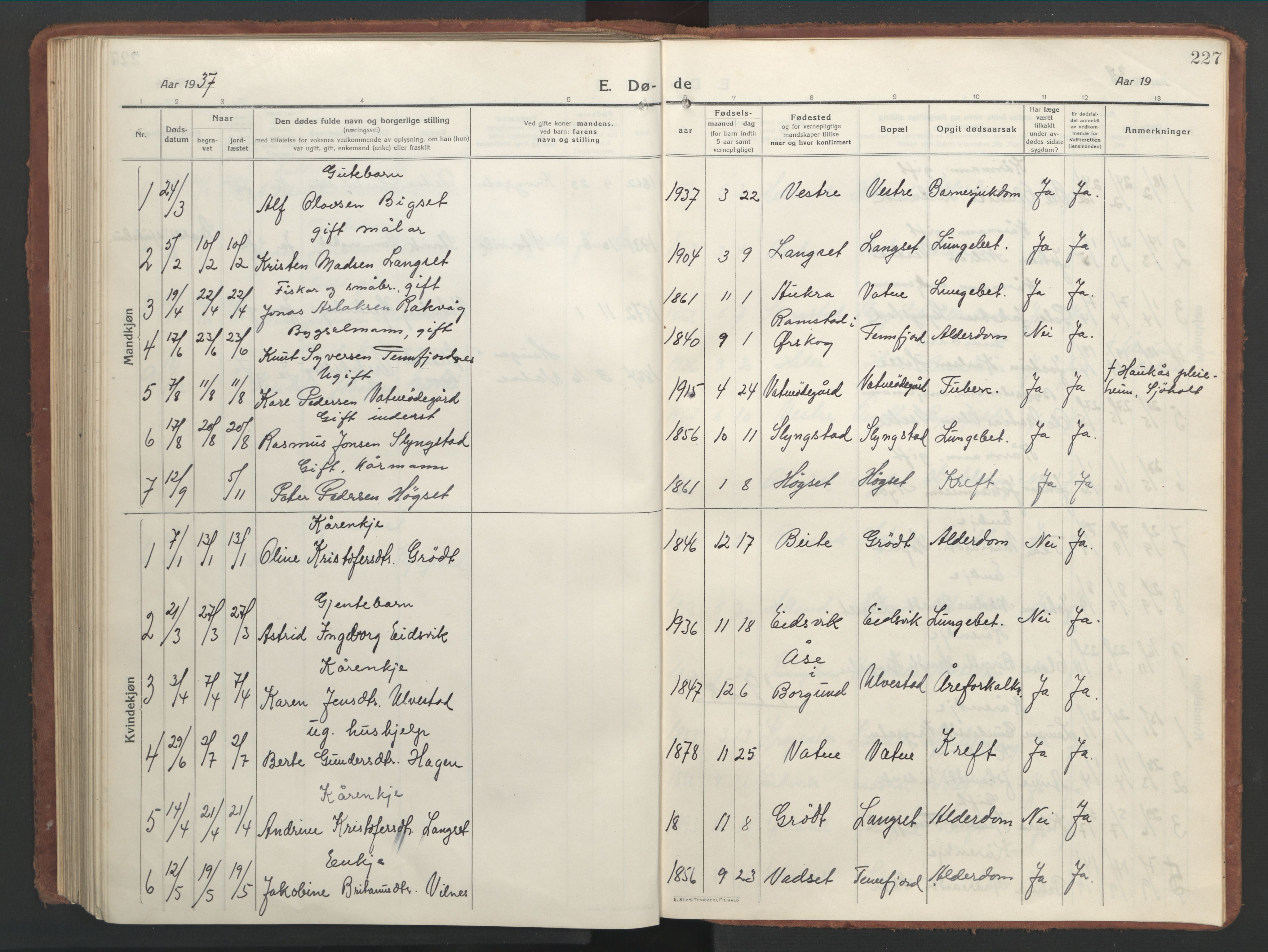 Ministerialprotokoller, klokkerbøker og fødselsregistre - Møre og Romsdal, AV/SAT-A-1454/525/L0378: Parish register (copy) no. 525C04, 1915-1947, p. 227