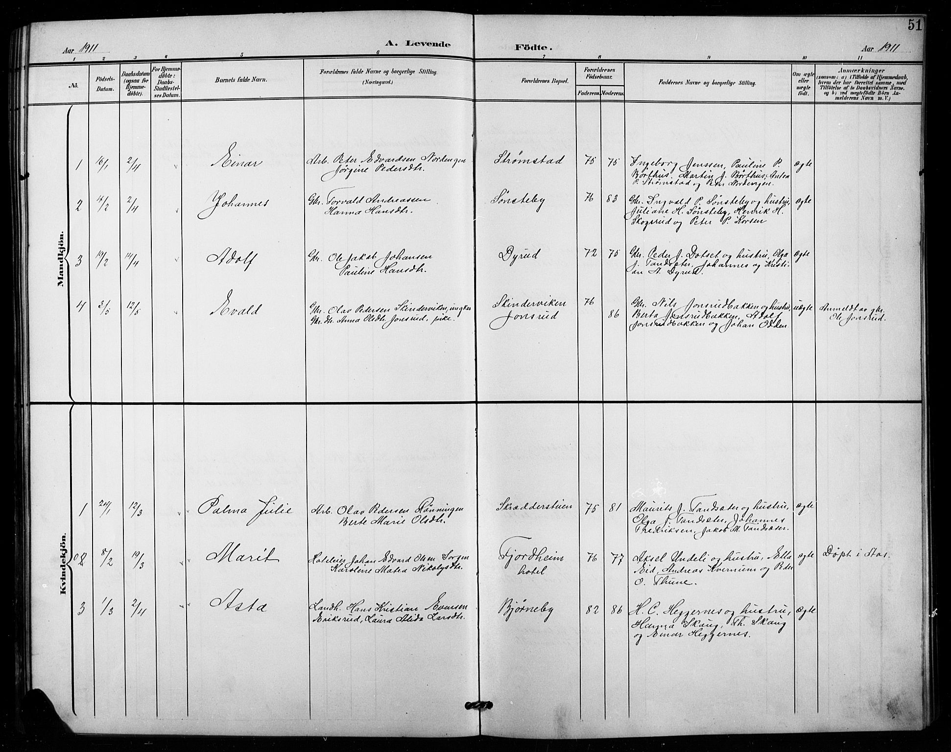 Vestre Toten prestekontor, SAH/PREST-108/H/Ha/Hab/L0016: Parish register (copy) no. 16, 1901-1915, p. 51
