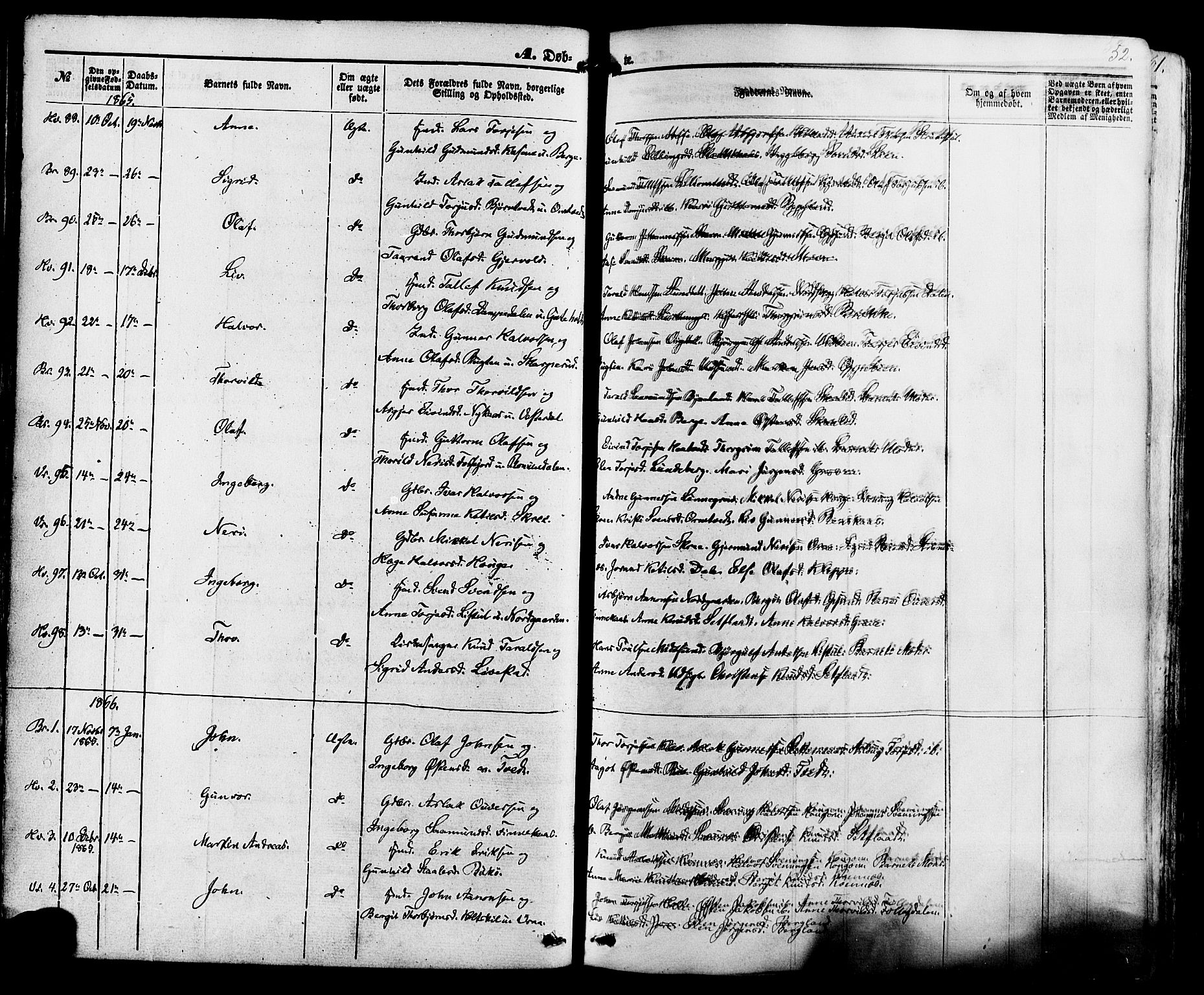 Kviteseid kirkebøker, SAKO/A-276/F/Fa/L0007: Parish register (official) no. I 7, 1859-1881, p. 52