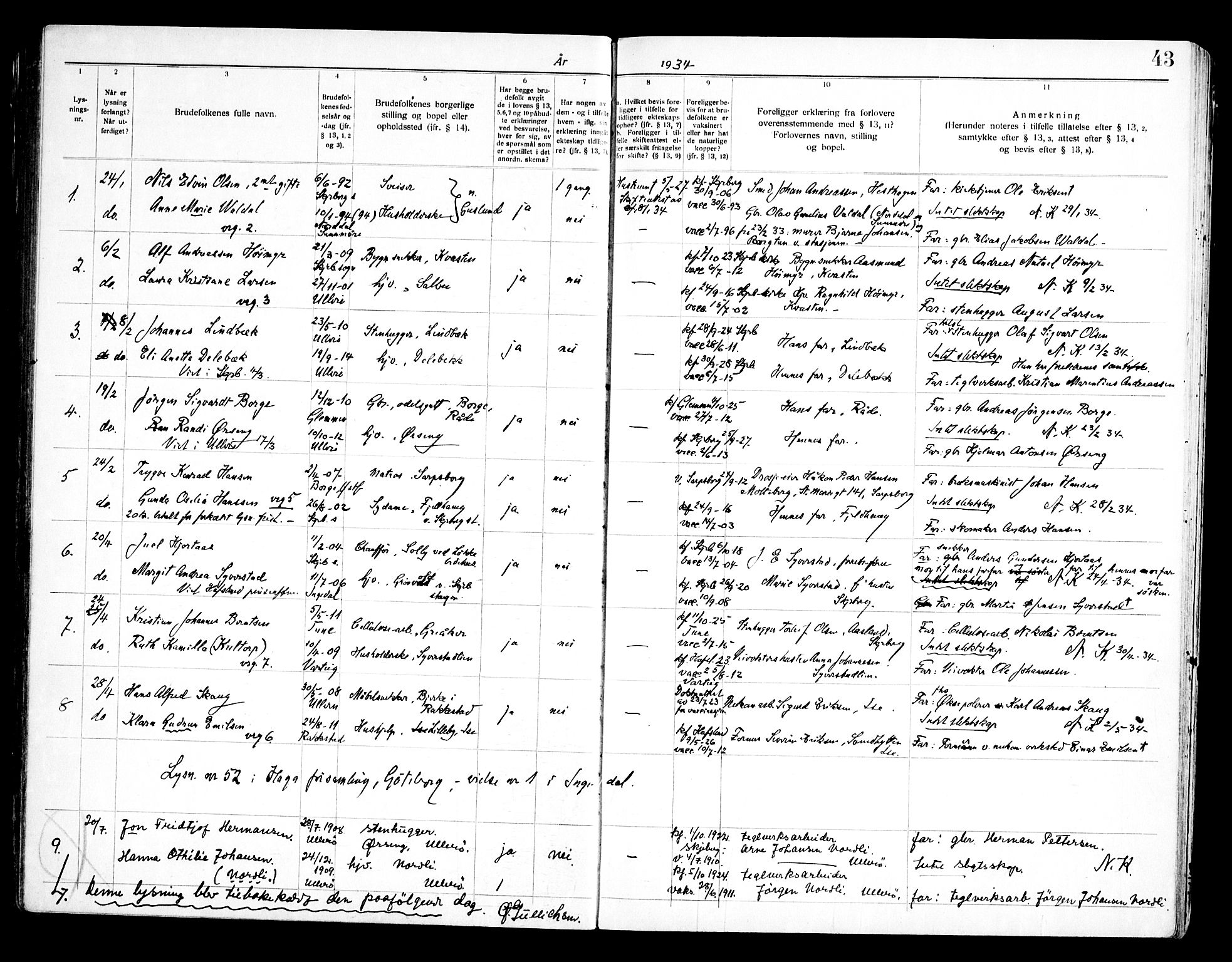 Skjeberg prestekontor Kirkebøker, SAO/A-10923/H/Ha/L0002: Banns register no. I 2, 1919-1957, p. 43