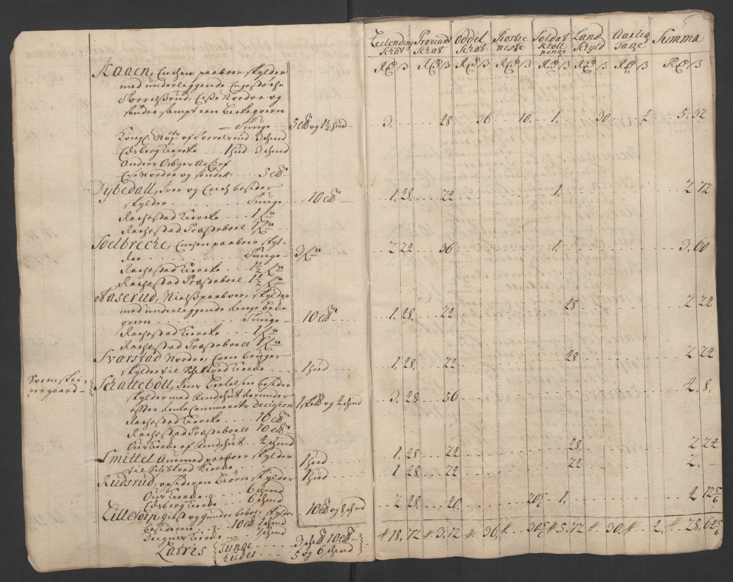 Rentekammeret inntil 1814, Reviderte regnskaper, Fogderegnskap, AV/RA-EA-4092/R07/L0302: Fogderegnskap Rakkestad, Heggen og Frøland, 1710, p. 46