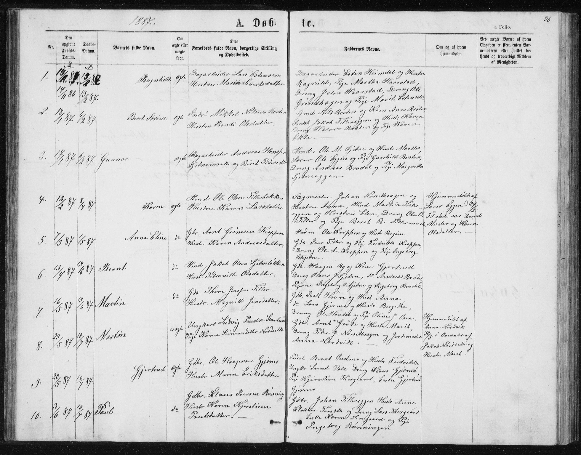 Ministerialprotokoller, klokkerbøker og fødselsregistre - Sør-Trøndelag, SAT/A-1456/621/L0459: Parish register (copy) no. 621C02, 1866-1895, p. 36