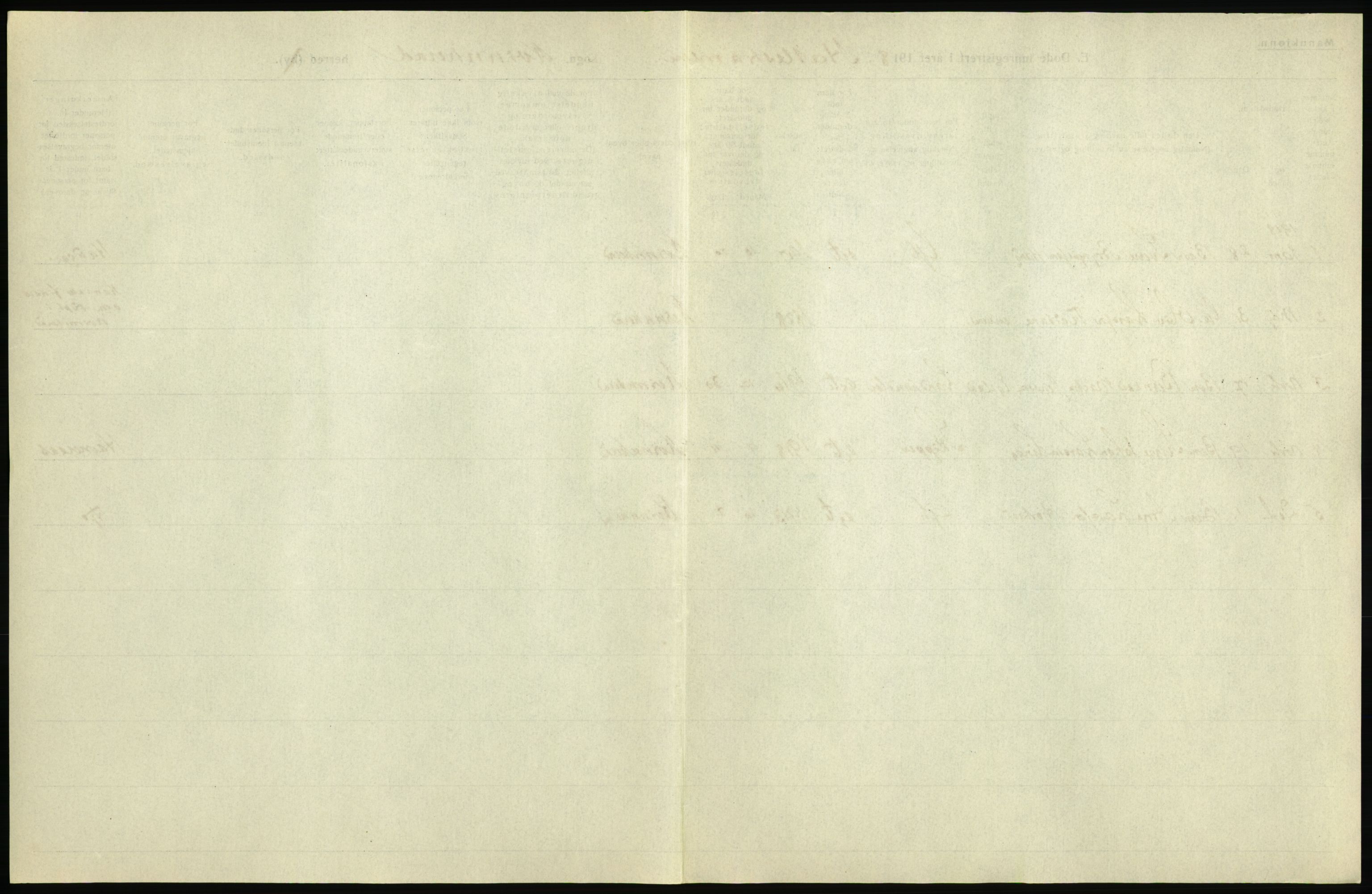 Statistisk sentralbyrå, Sosiodemografiske emner, Befolkning, AV/RA-S-2228/D/Df/Dfb/Dfbh/L0036: Hordaland fylke: Døde., 1918, p. 15