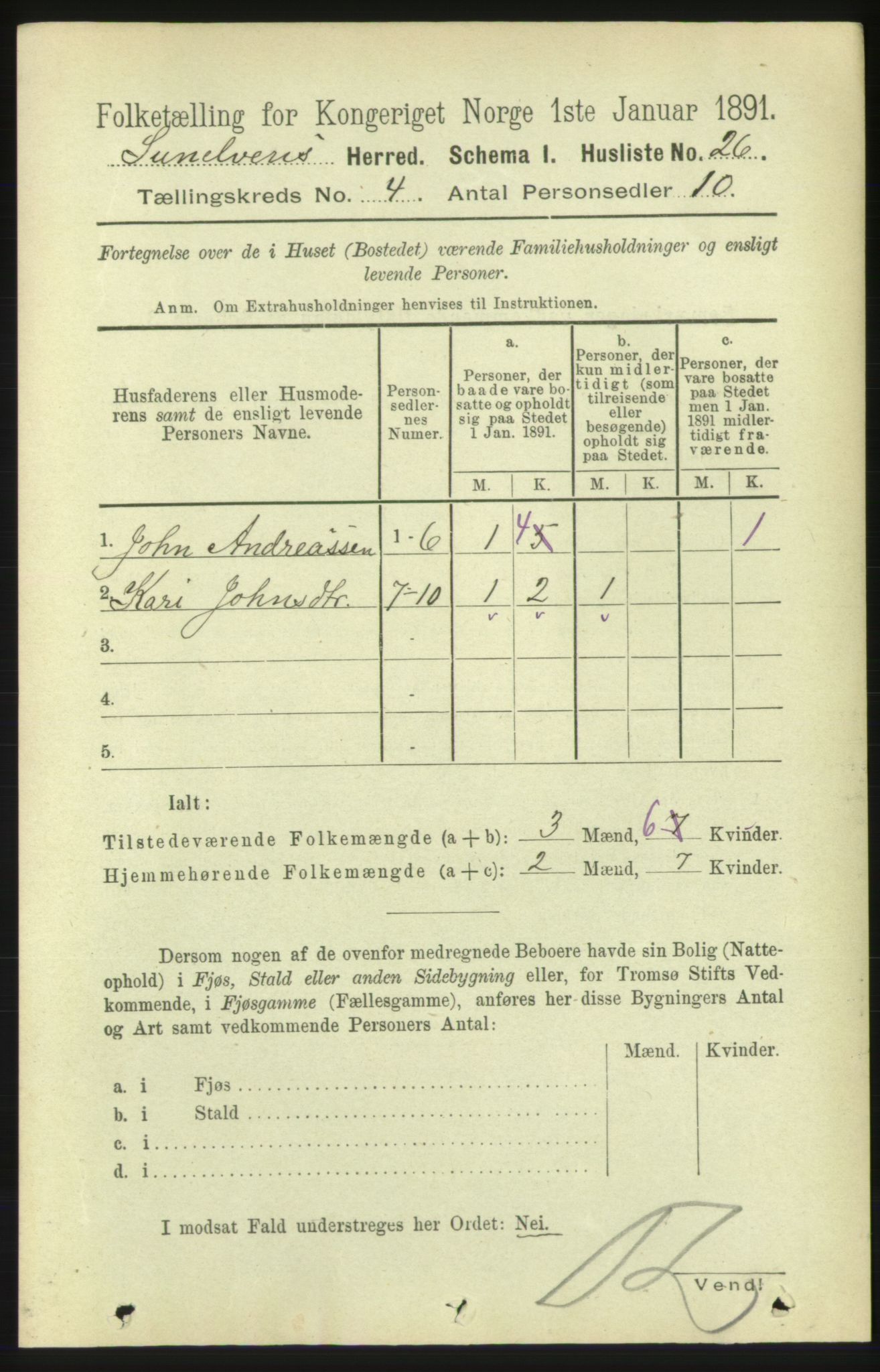 RA, 1891 census for 1523 Sunnylven, 1891, p. 863