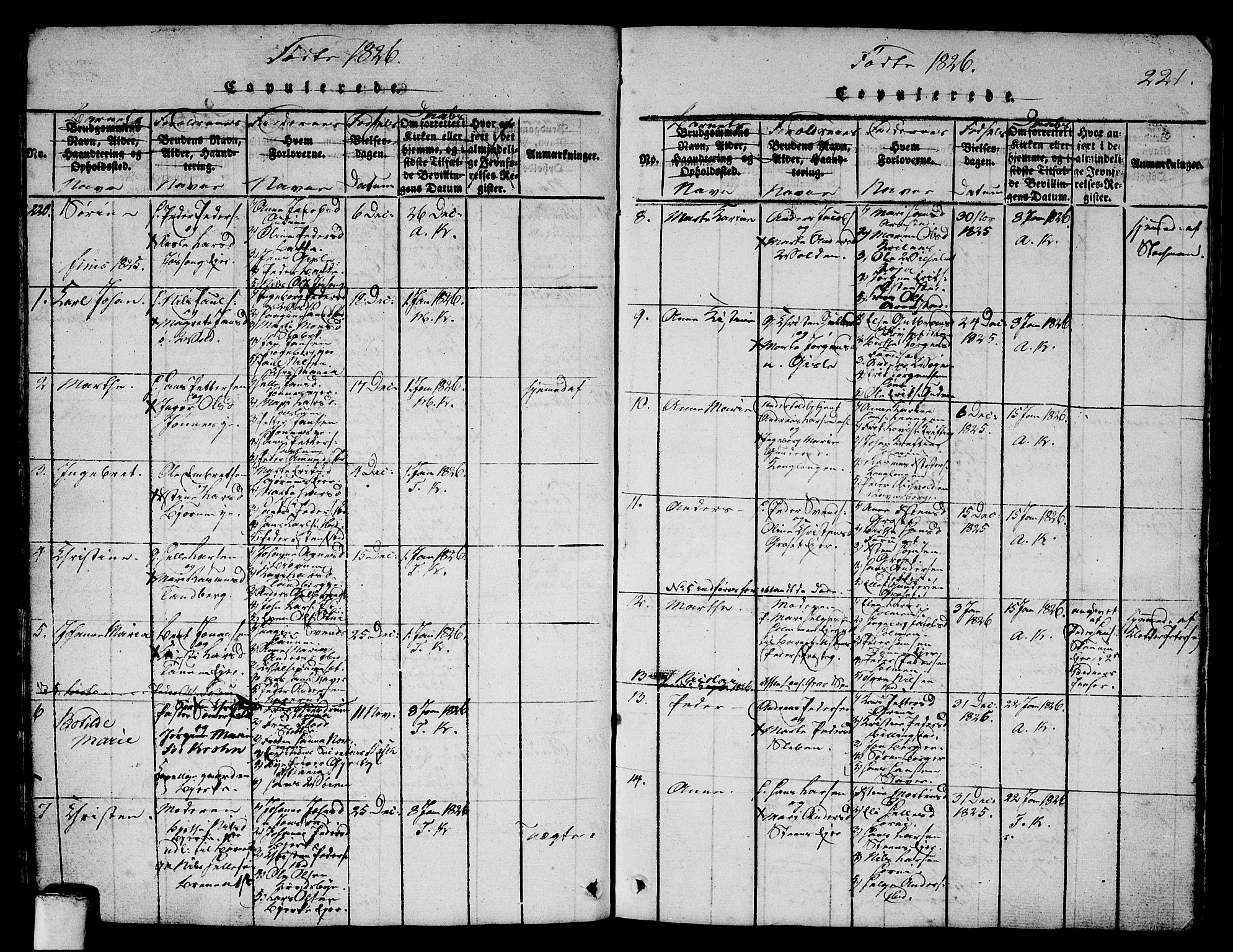 Asker prestekontor Kirkebøker, SAO/A-10256a/G/Ga/L0001: Parish register (copy) no. I 1, 1814-1830, p. 221