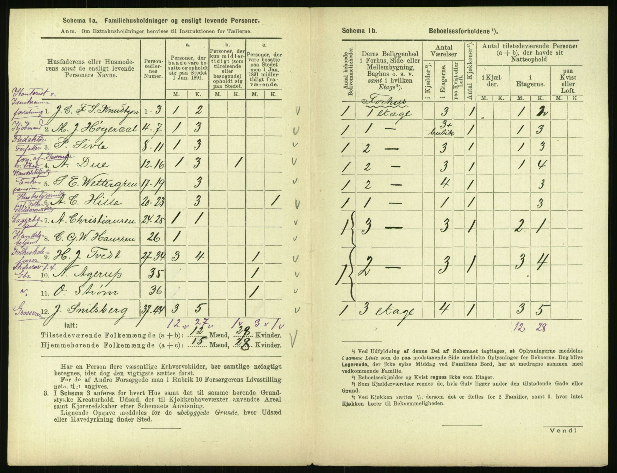 RA, 1891 census for 0301 Kristiania, 1891, p. 64606