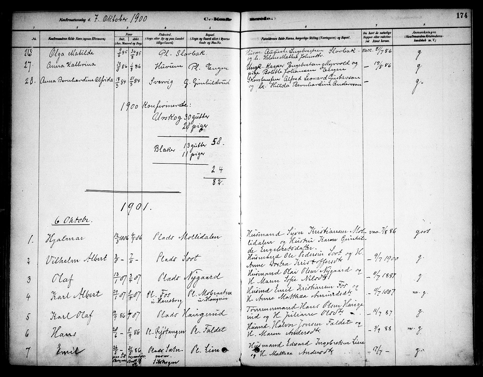 Aurskog prestekontor Kirkebøker, SAO/A-10304a/F/Fa/L0008: Parish register (official) no. I 8, 1878-1937, p. 174