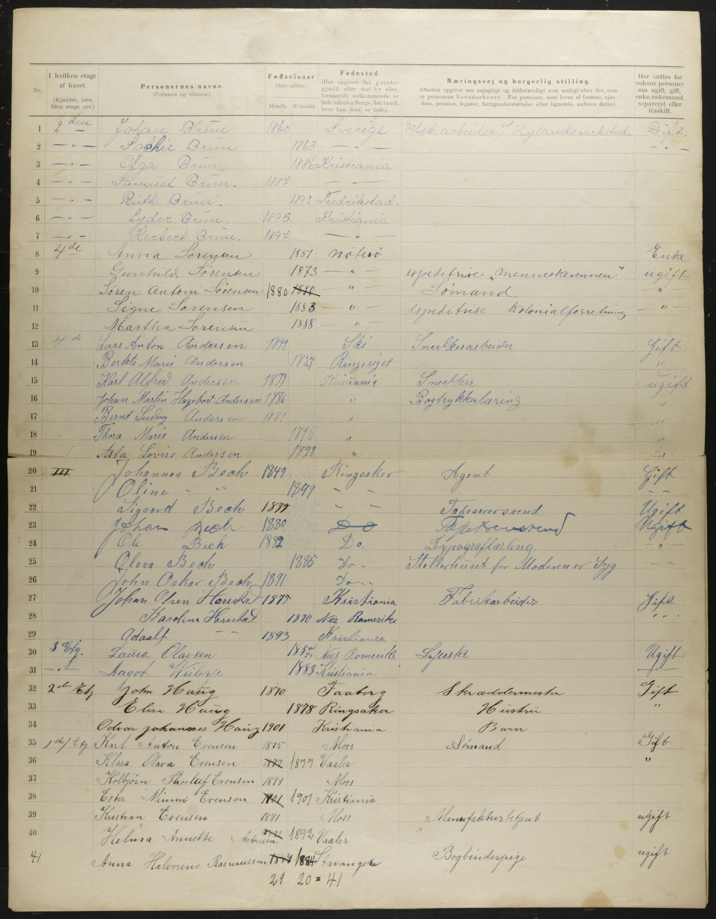 OBA, Municipal Census 1901 for Kristiania, 1901, p. 854