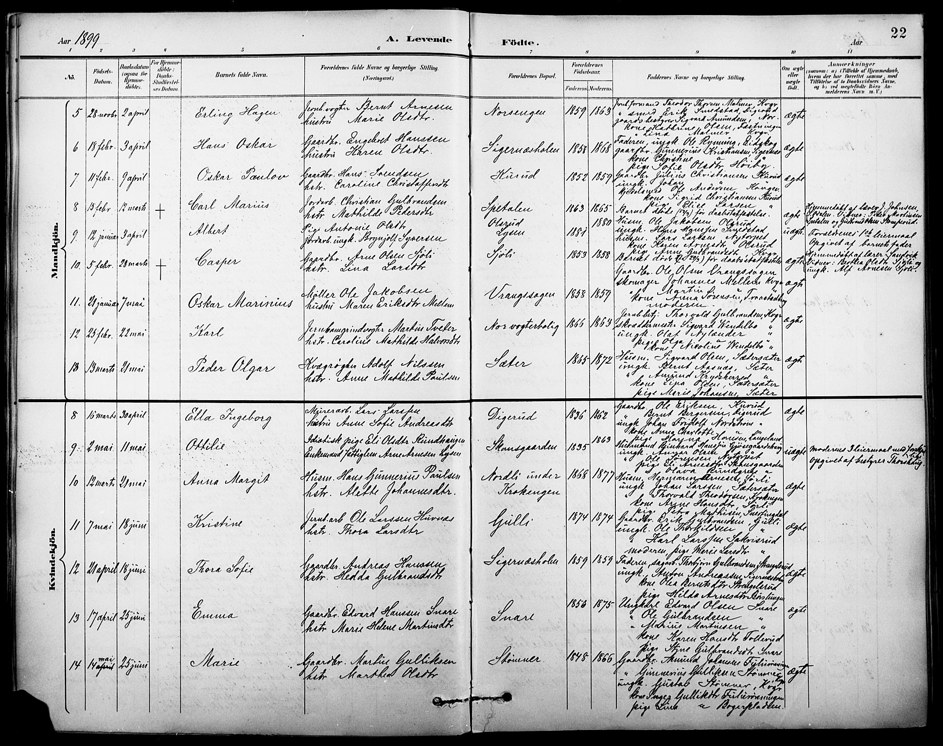 Vinger prestekontor, AV/SAH-PREST-024/H/Ha/Hab/L0003: Parish register (copy) no. 3, 1895-1920, p. 22