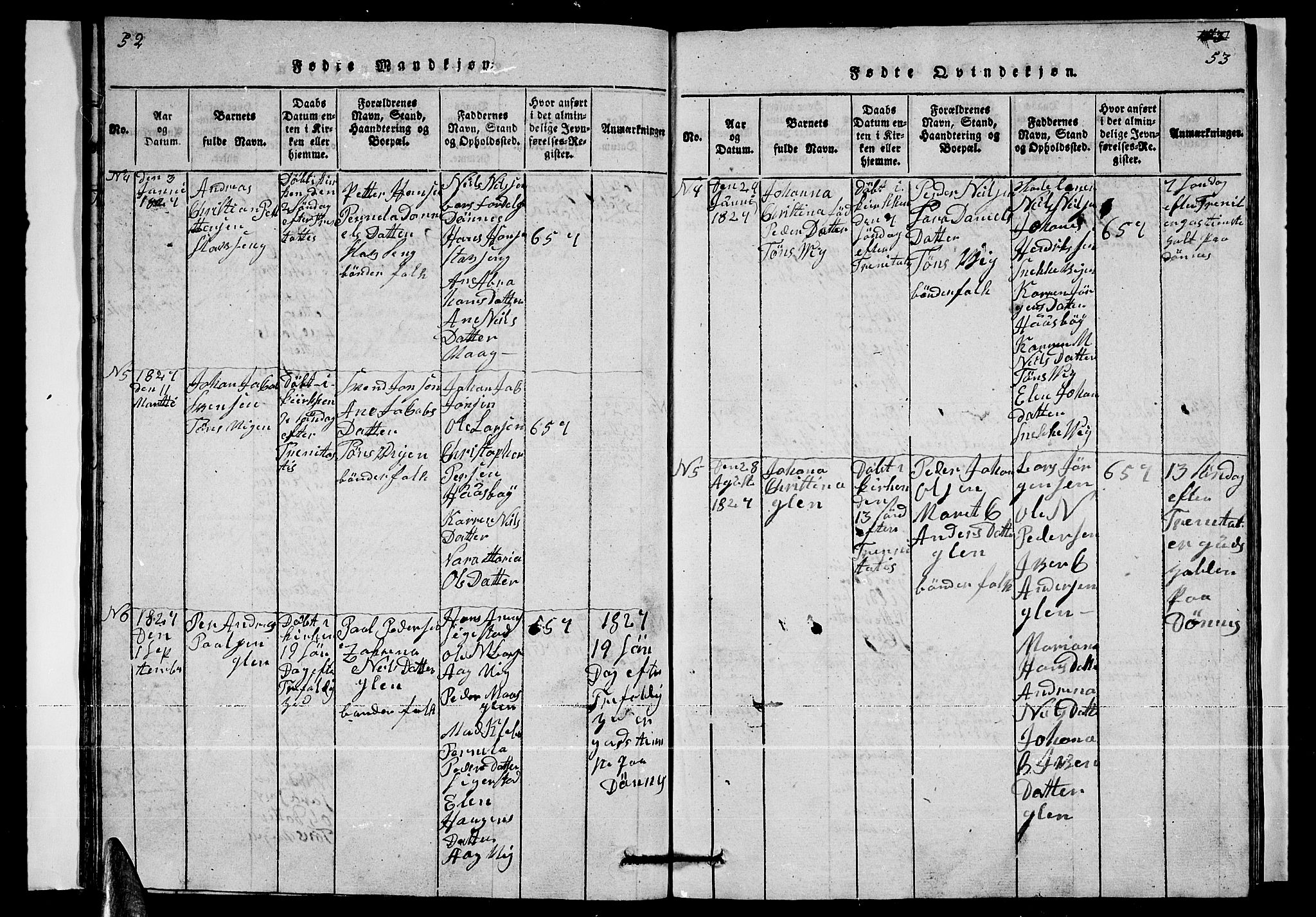 Ministerialprotokoller, klokkerbøker og fødselsregistre - Nordland, SAT/A-1459/835/L0529: Parish register (copy) no. 835C01, 1820-1828, p. 52-53