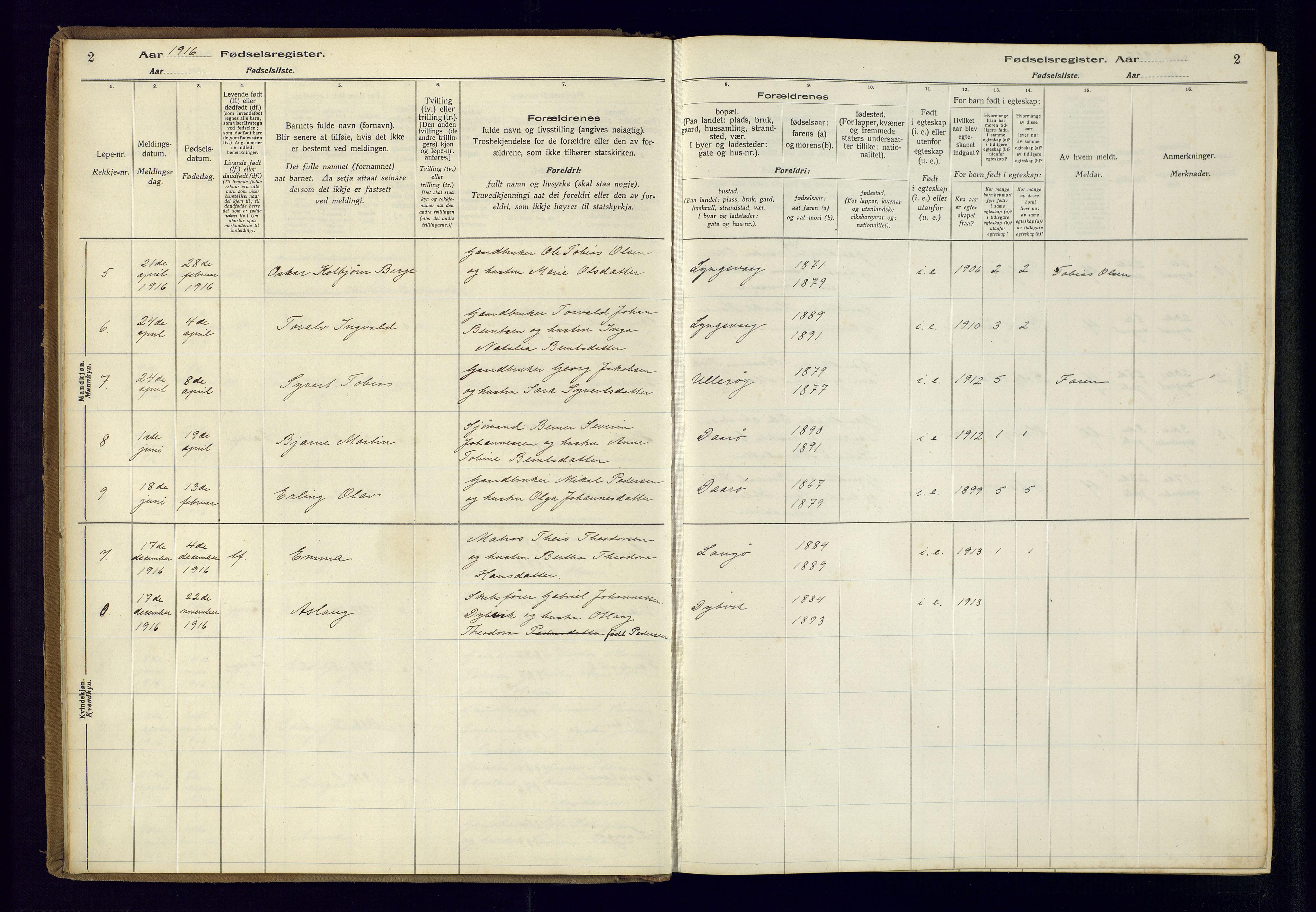 Farsund sokneprestkontor, AV/SAK-1111-0009/J/Ja/L0004: Birth register no. A-VI-11, 1916-1982, p. 2