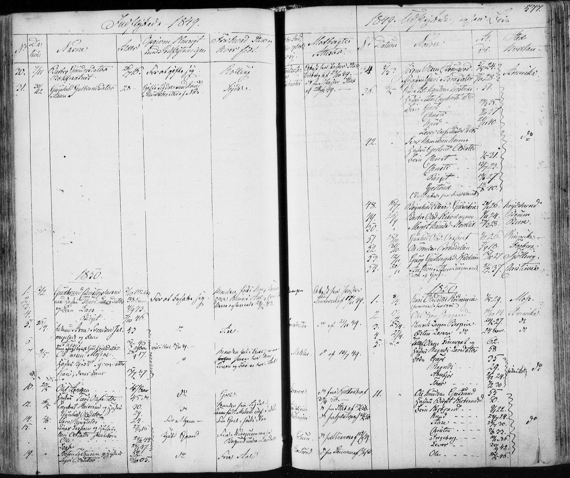 Nes kirkebøker, AV/SAKO-A-236/F/Fa/L0009: Parish register (official) no. 9, 1834-1863, p. 577