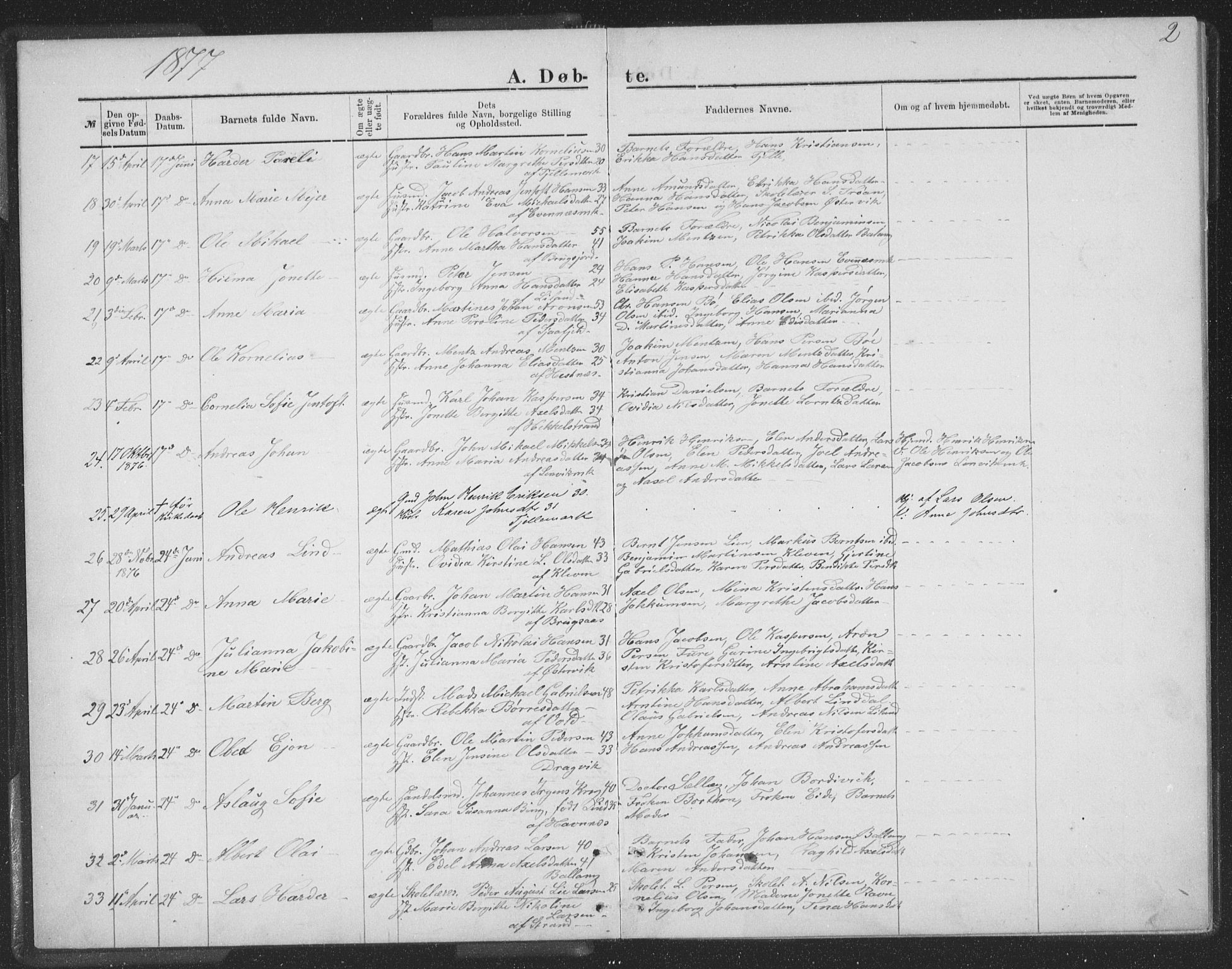 Ministerialprotokoller, klokkerbøker og fødselsregistre - Nordland, AV/SAT-A-1459/863/L0913: Parish register (copy) no. 863C03, 1877-1885, p. 2