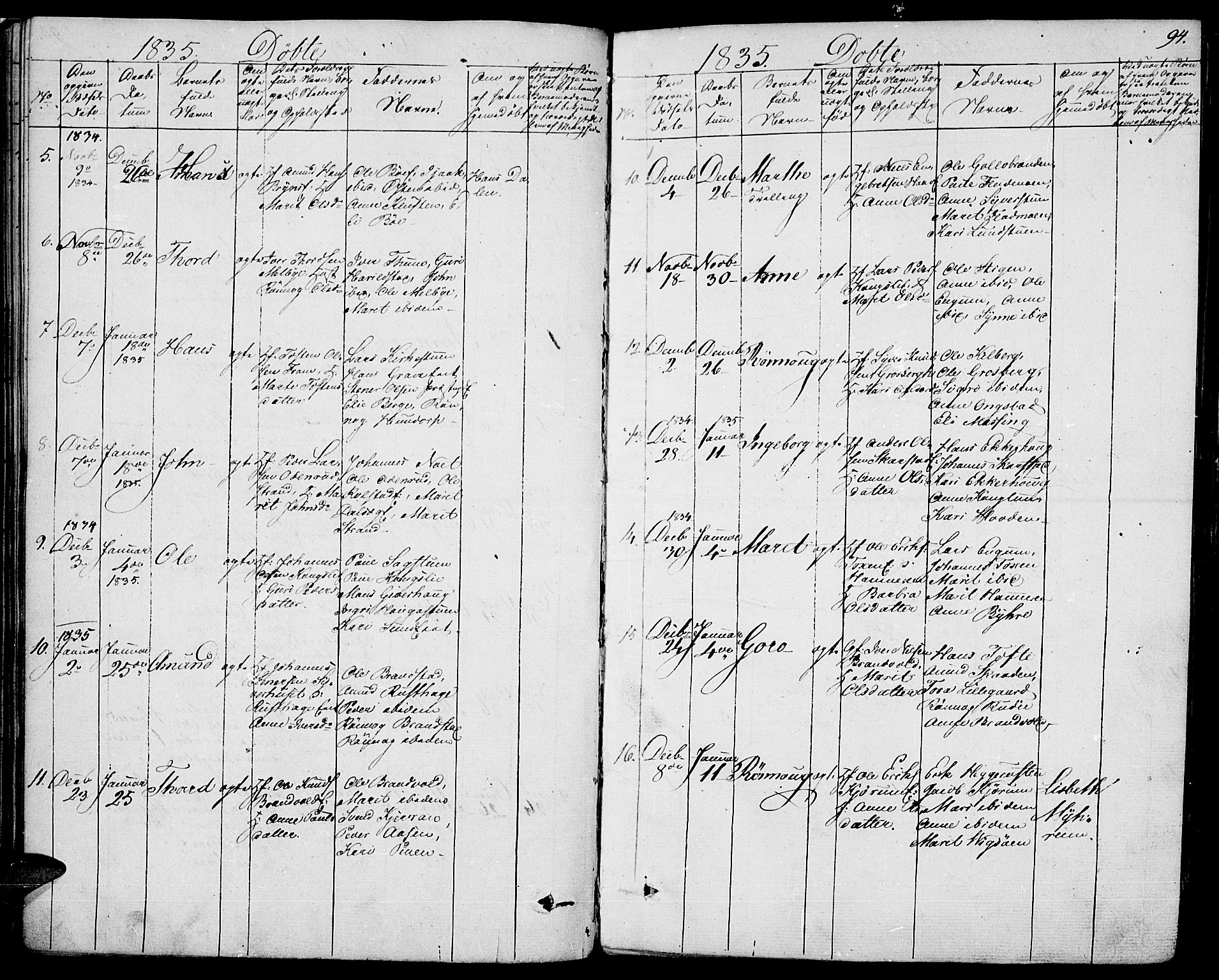 Fron prestekontor, AV/SAH-PREST-078/H/Ha/Haa/L0003: Parish register (official) no. 3, 1828-1838, p. 94