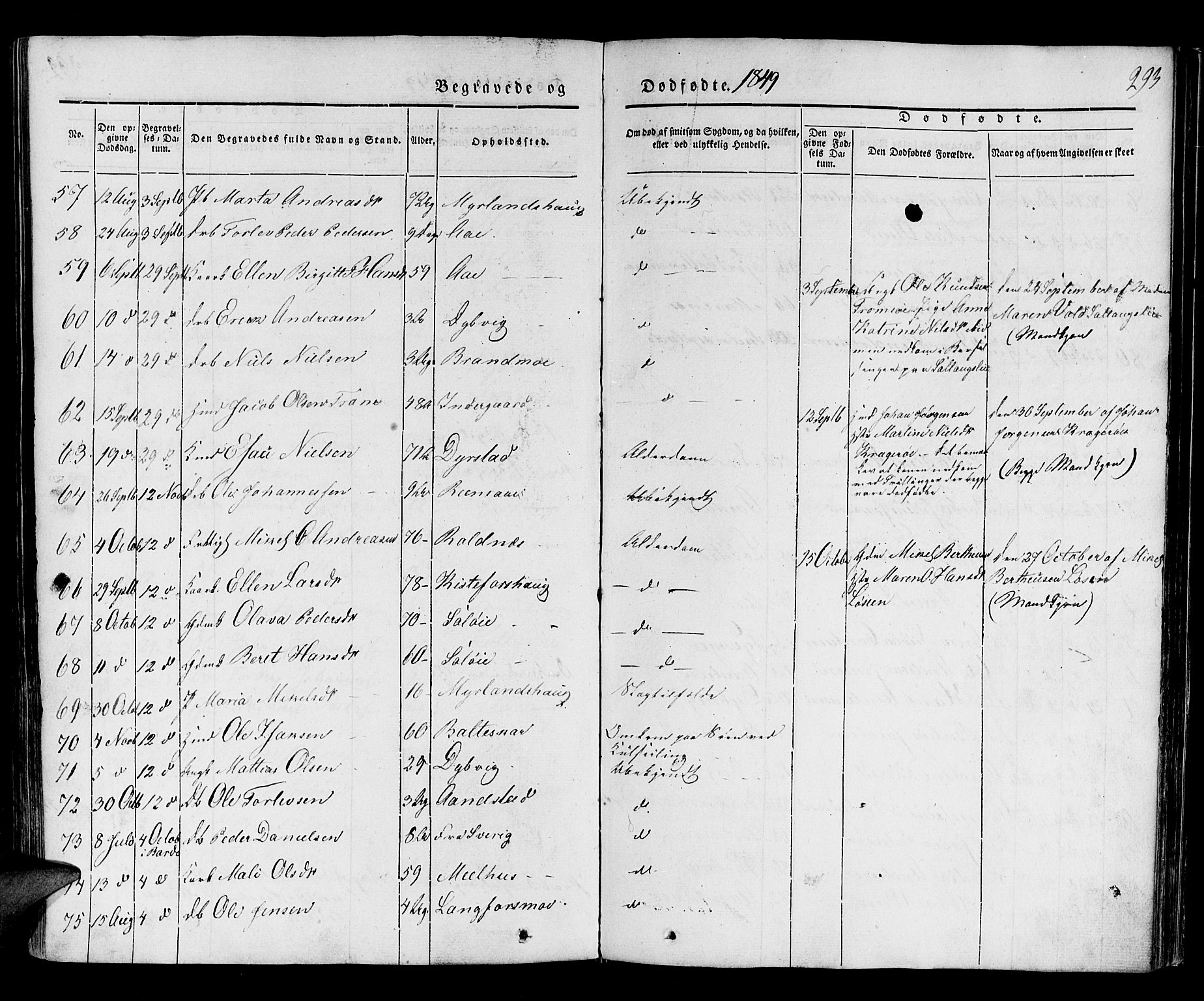 Ibestad sokneprestembete, SATØ/S-0077/H/Ha/Haa/L0006kirke: Parish register (official) no. 6, 1837-1850, p. 293